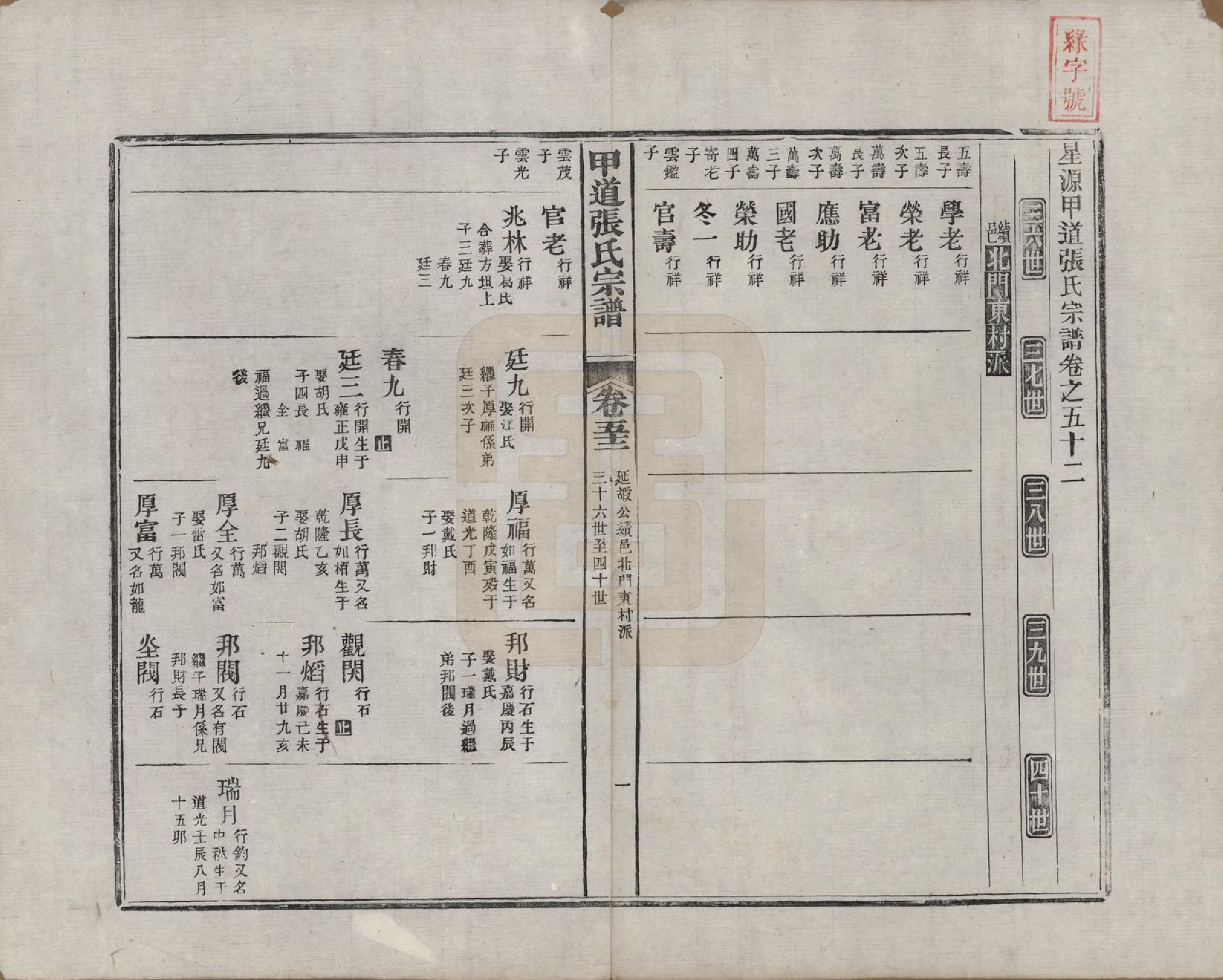 GTJP2147.张.江西婺源.甲道张氏宗谱六十卷.清道光十九年（1839）_052.pdf_第1页