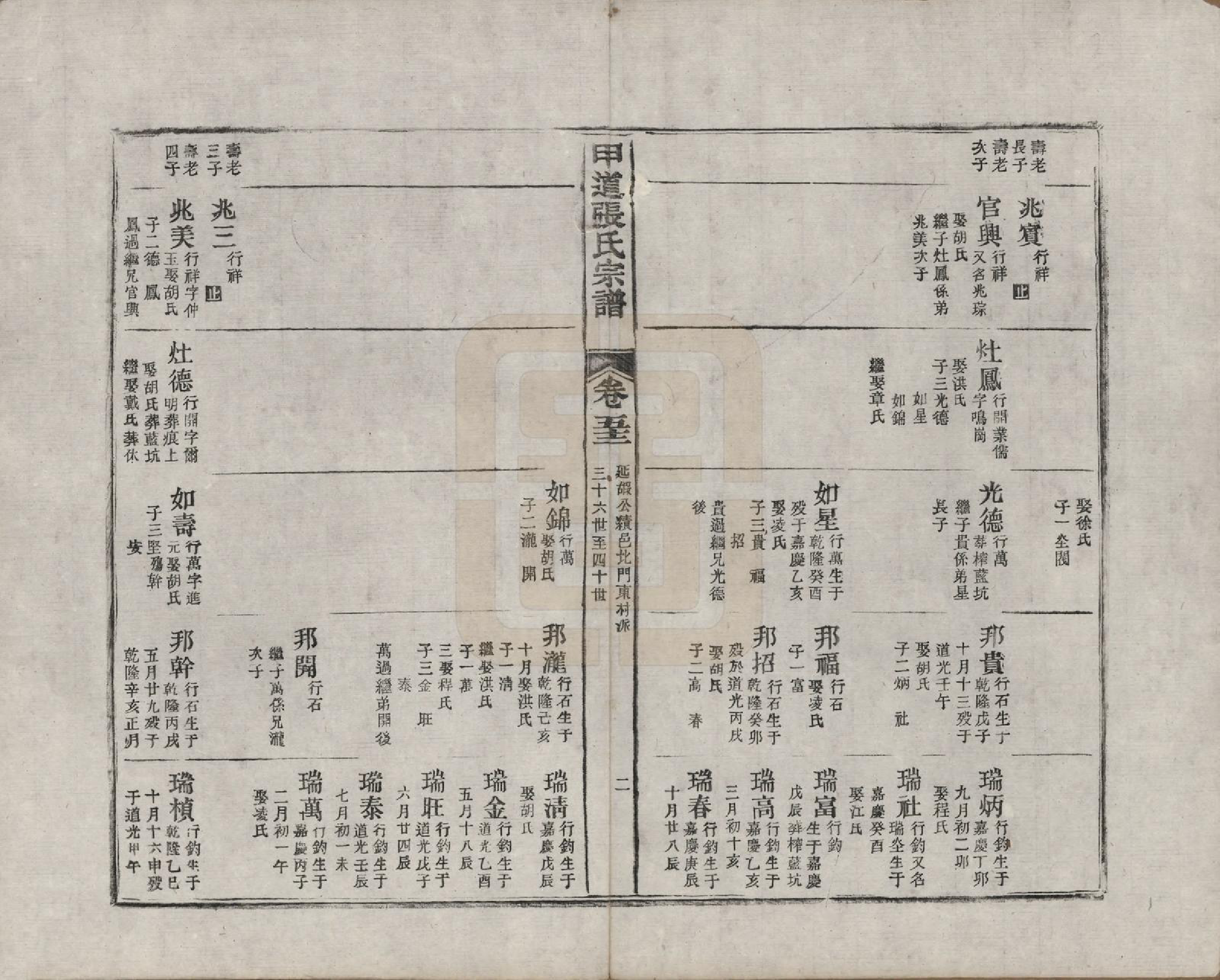 GTJP2147.张.江西婺源.甲道张氏宗谱六十卷.清道光十九年（1839）_052.pdf_第2页