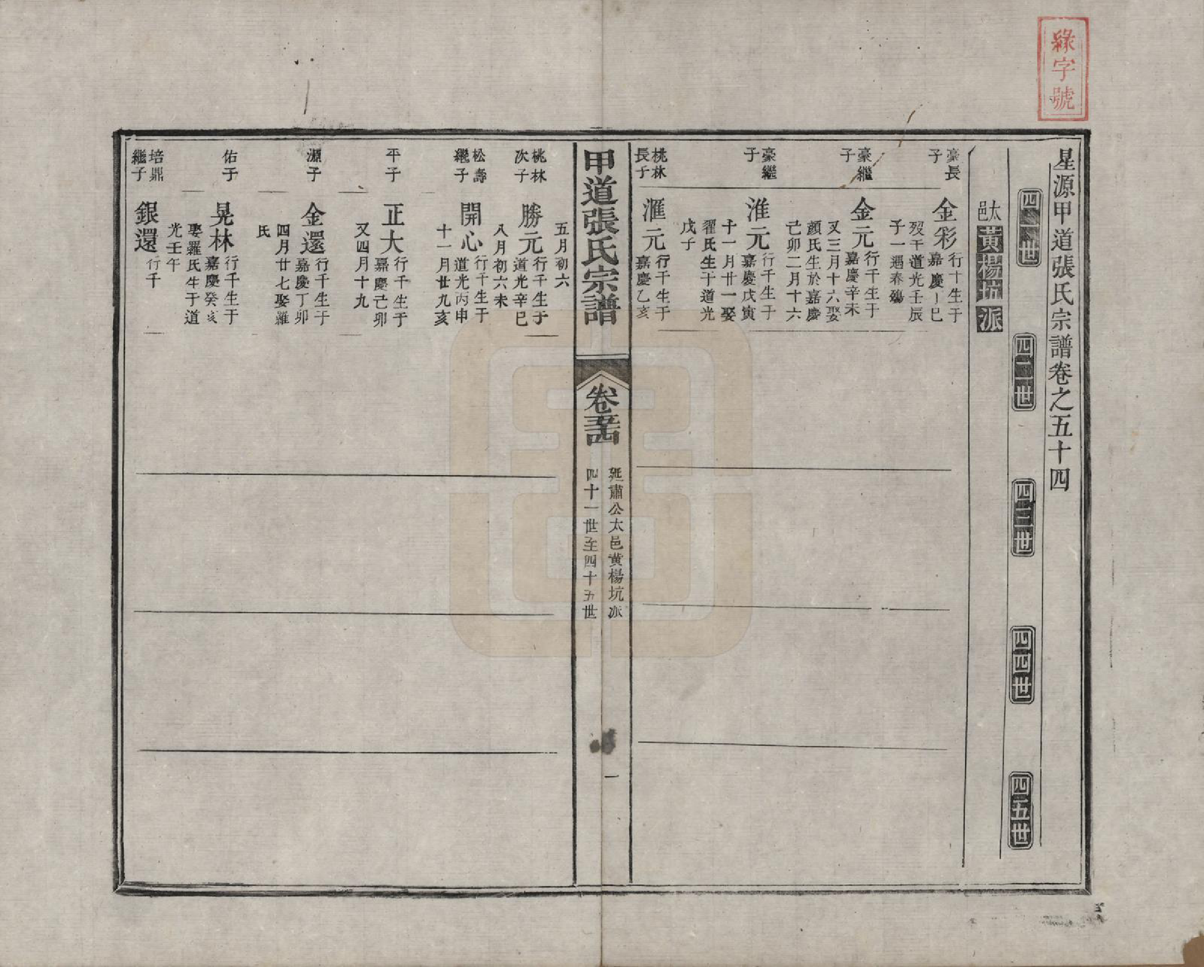 GTJP2147.张.江西婺源.甲道张氏宗谱六十卷.清道光十九年（1839）_054.pdf_第1页