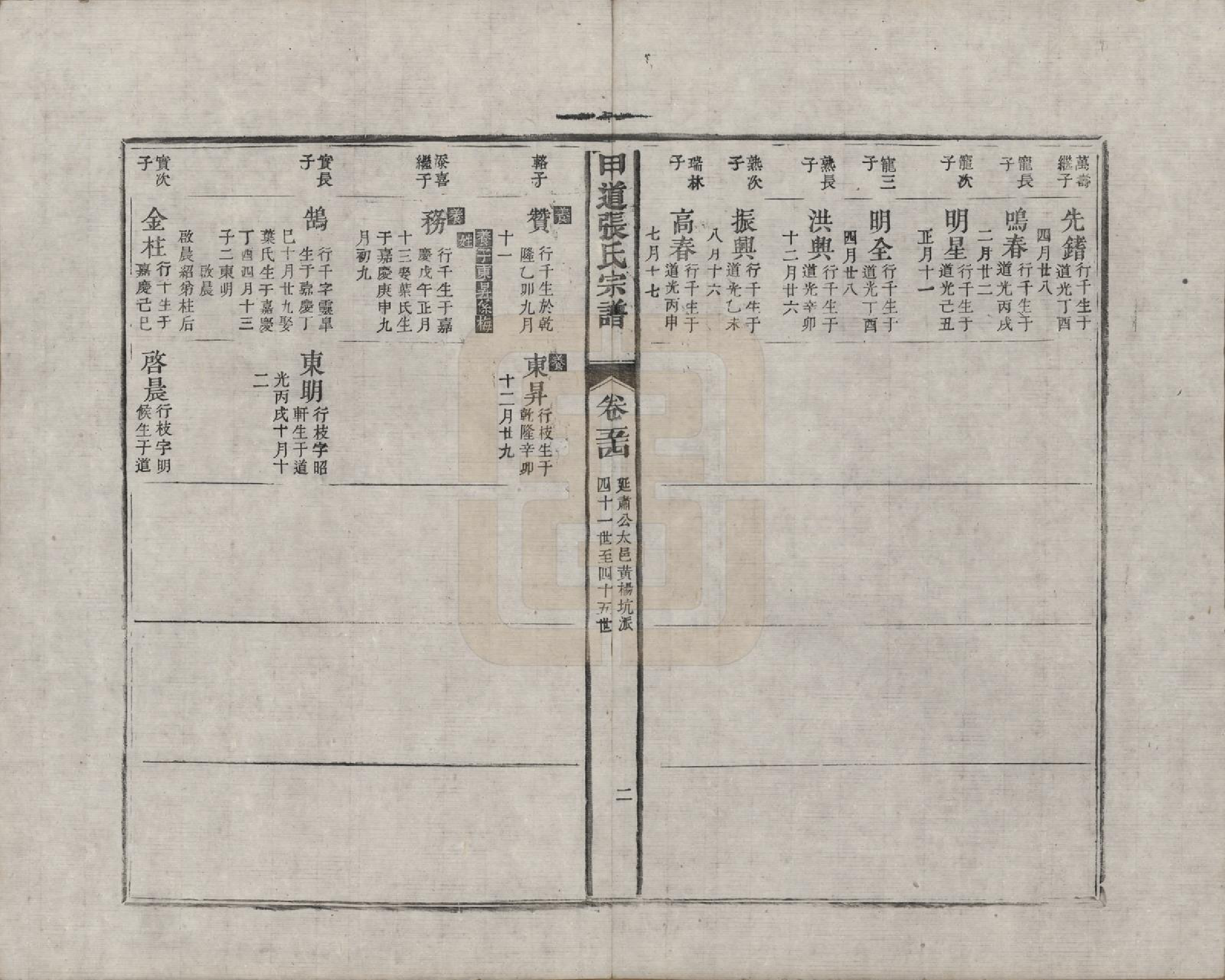 GTJP2147.张.江西婺源.甲道张氏宗谱六十卷.清道光十九年（1839）_054.pdf_第2页