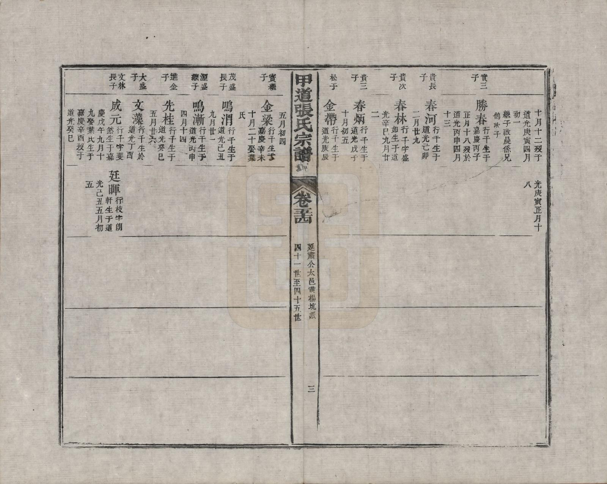 GTJP2147.张.江西婺源.甲道张氏宗谱六十卷.清道光十九年（1839）_054.pdf_第3页