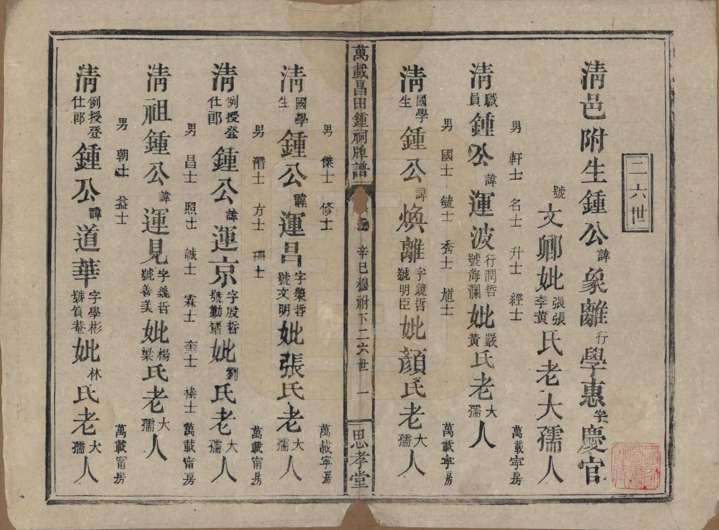 GTJP2254.锺.江西万载.万载昌田锺祠牌谱.民国30年[1941]_005.pdf_第1页