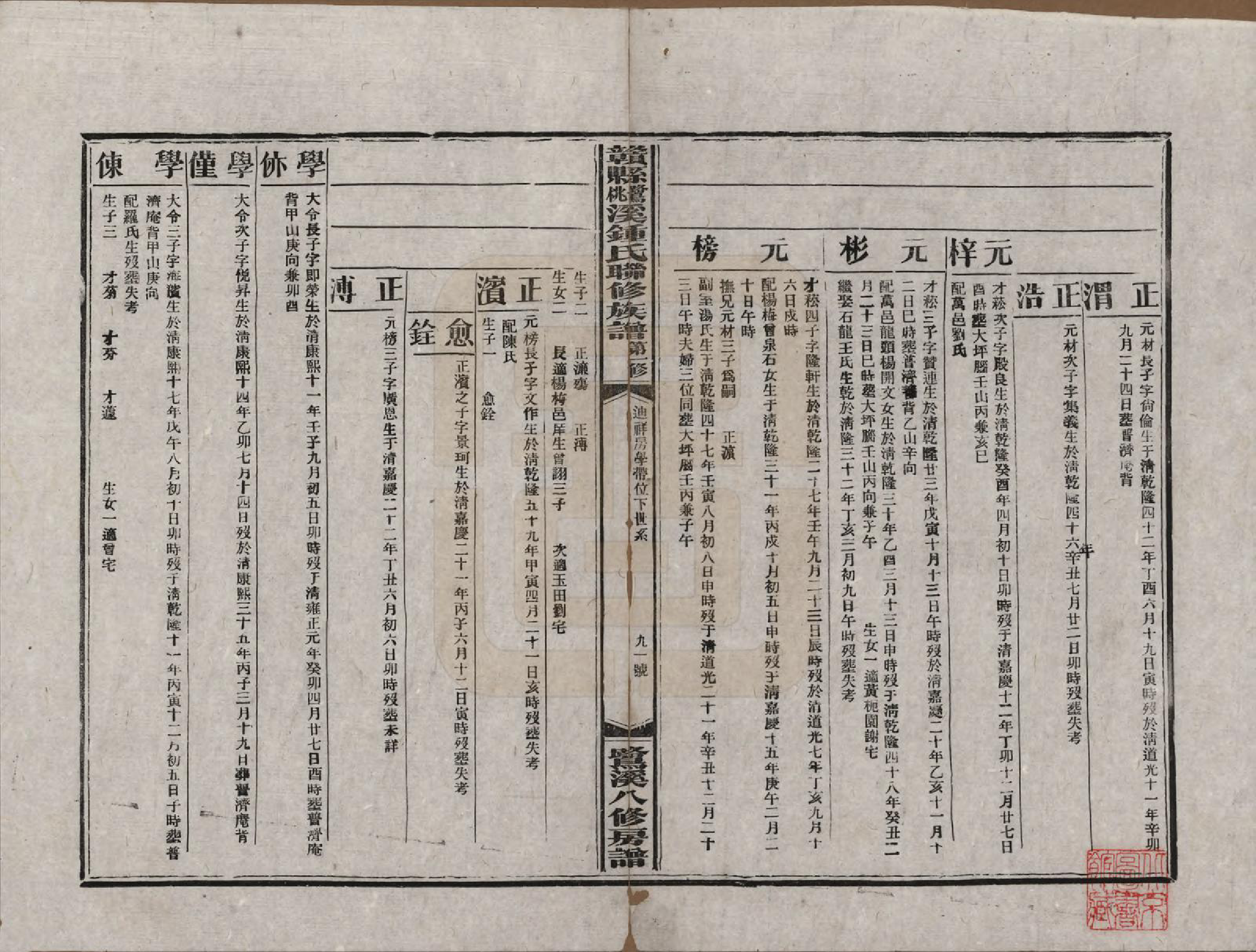 GTJP2256.锺.江西赣县.赣县鹭溪桃溪锺氏联修族谱.民国38年[1949]_004.pdf_第1页