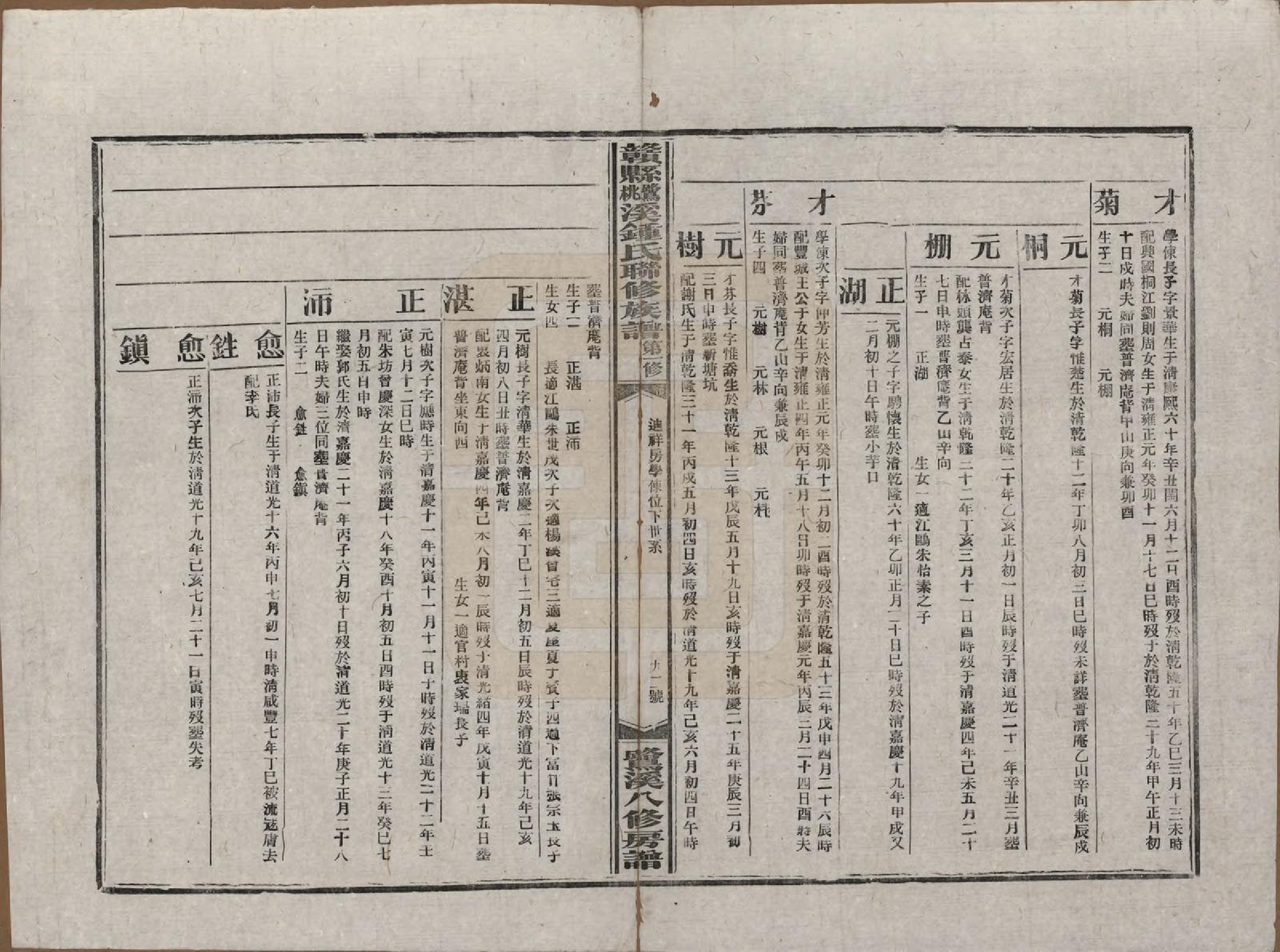 GTJP2256.锺.江西赣县.赣县鹭溪桃溪锺氏联修族谱.民国38年[1949]_004.pdf_第2页