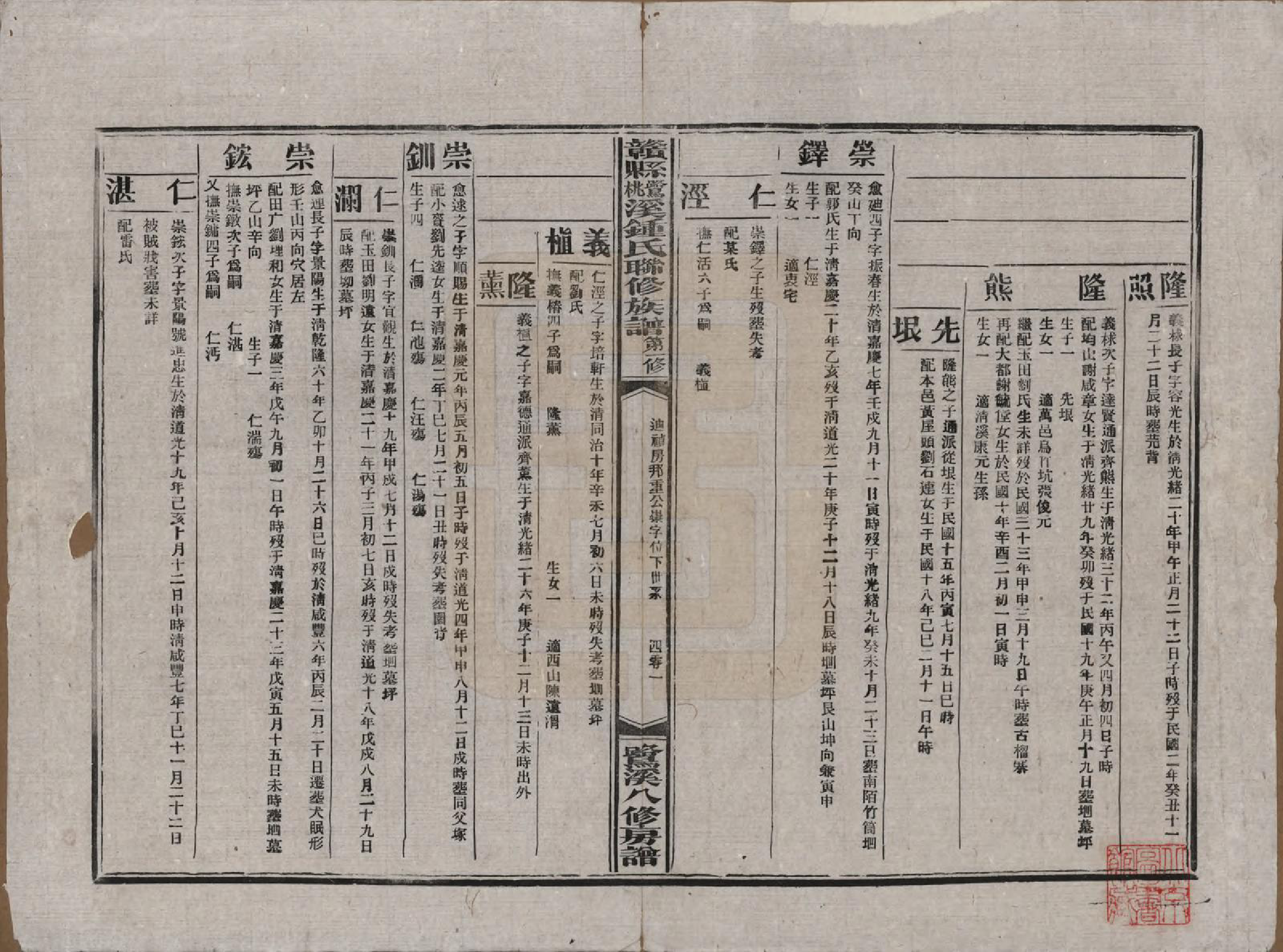 GTJP2256.锺.江西赣县.赣县鹭溪桃溪锺氏联修族谱.民国38年[1949]_007.pdf_第1页