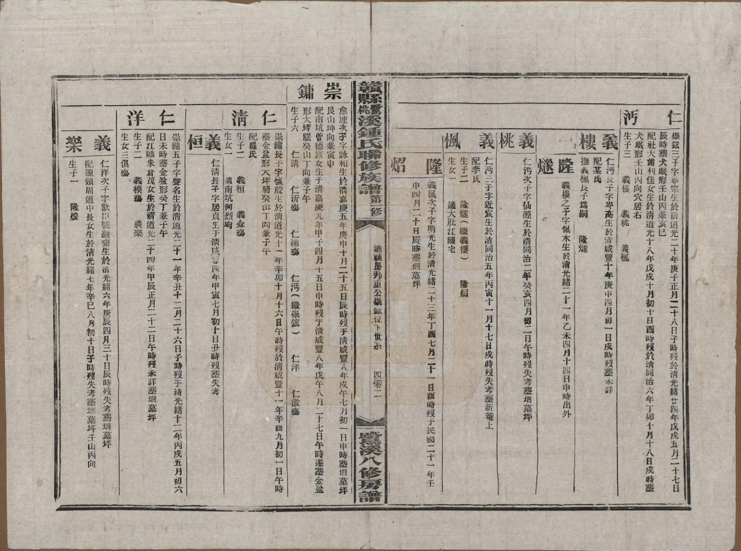 GTJP2256.锺.江西赣县.赣县鹭溪桃溪锺氏联修族谱.民国38年[1949]_007.pdf_第2页