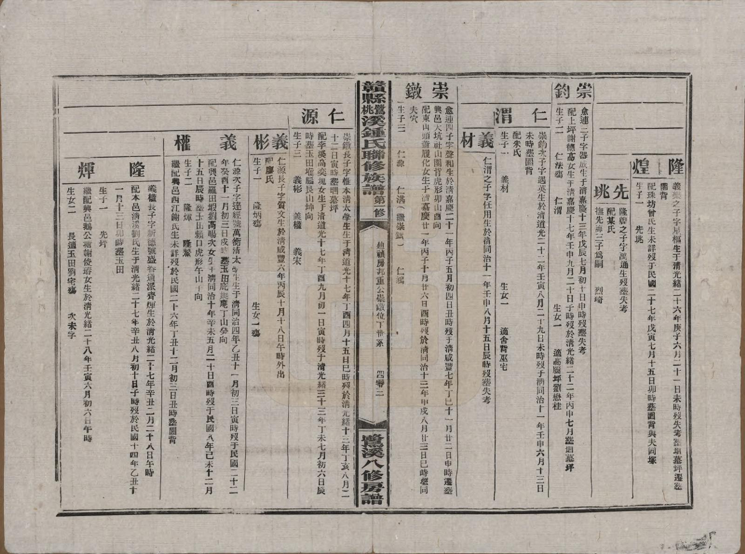 GTJP2256.锺.江西赣县.赣县鹭溪桃溪锺氏联修族谱.民国38年[1949]_007.pdf_第3页