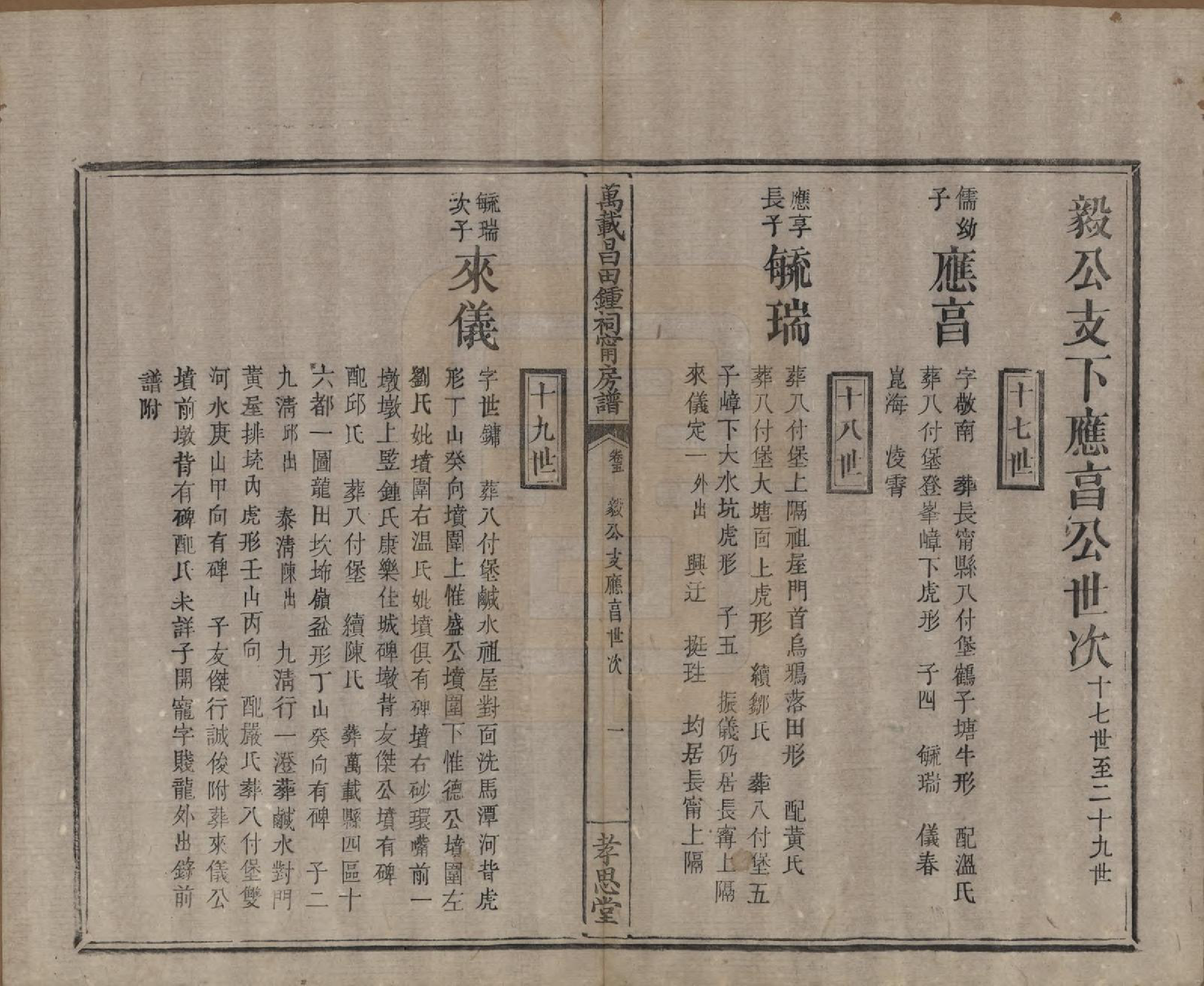 GTJP2265.锺.江西万载.万载昌田锺氏祠宁房支谱.清光绪25年[1899]_005.pdf_第1页