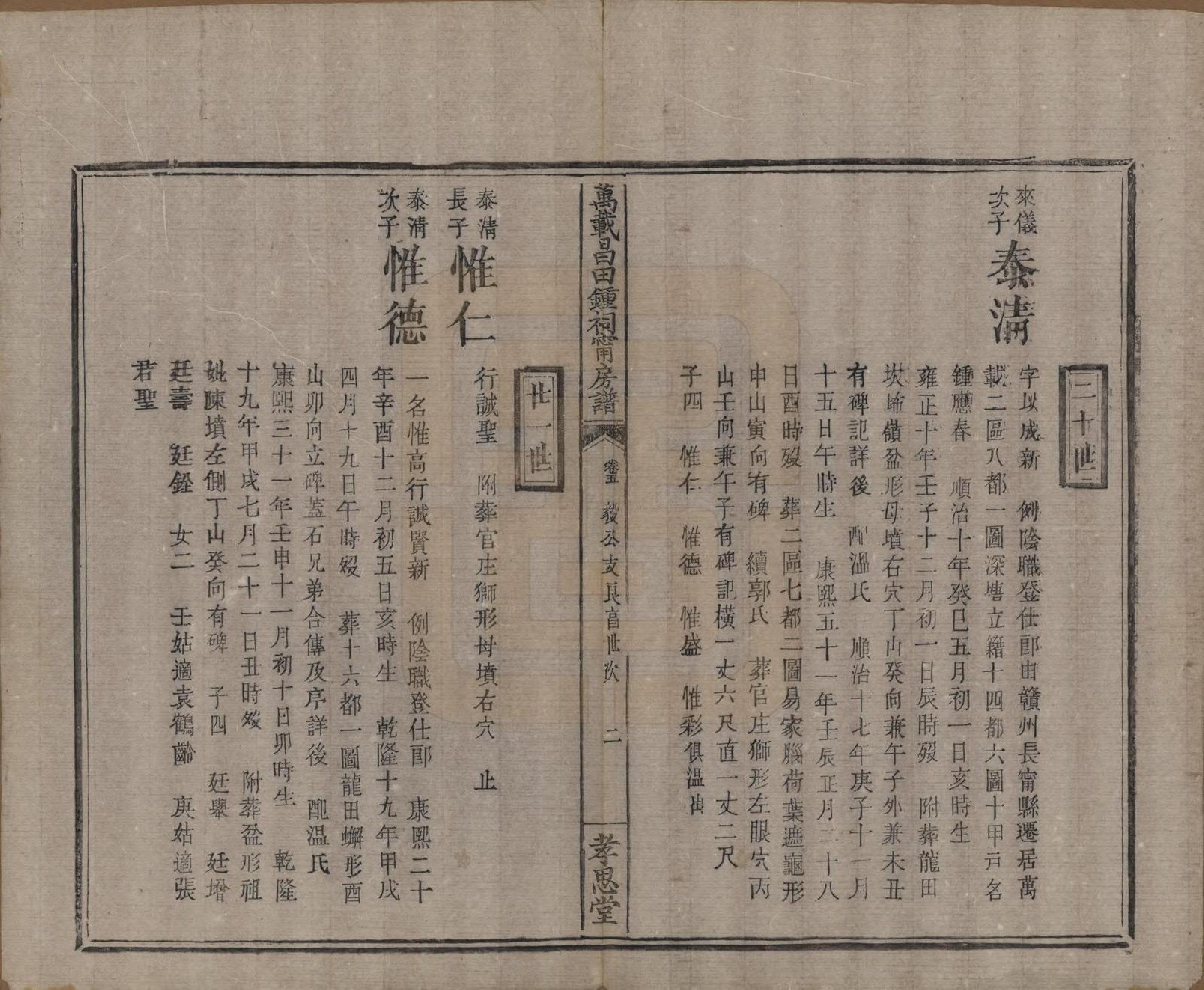 GTJP2265.锺.江西万载.万载昌田锺氏祠宁房支谱.清光绪25年[1899]_005.pdf_第2页