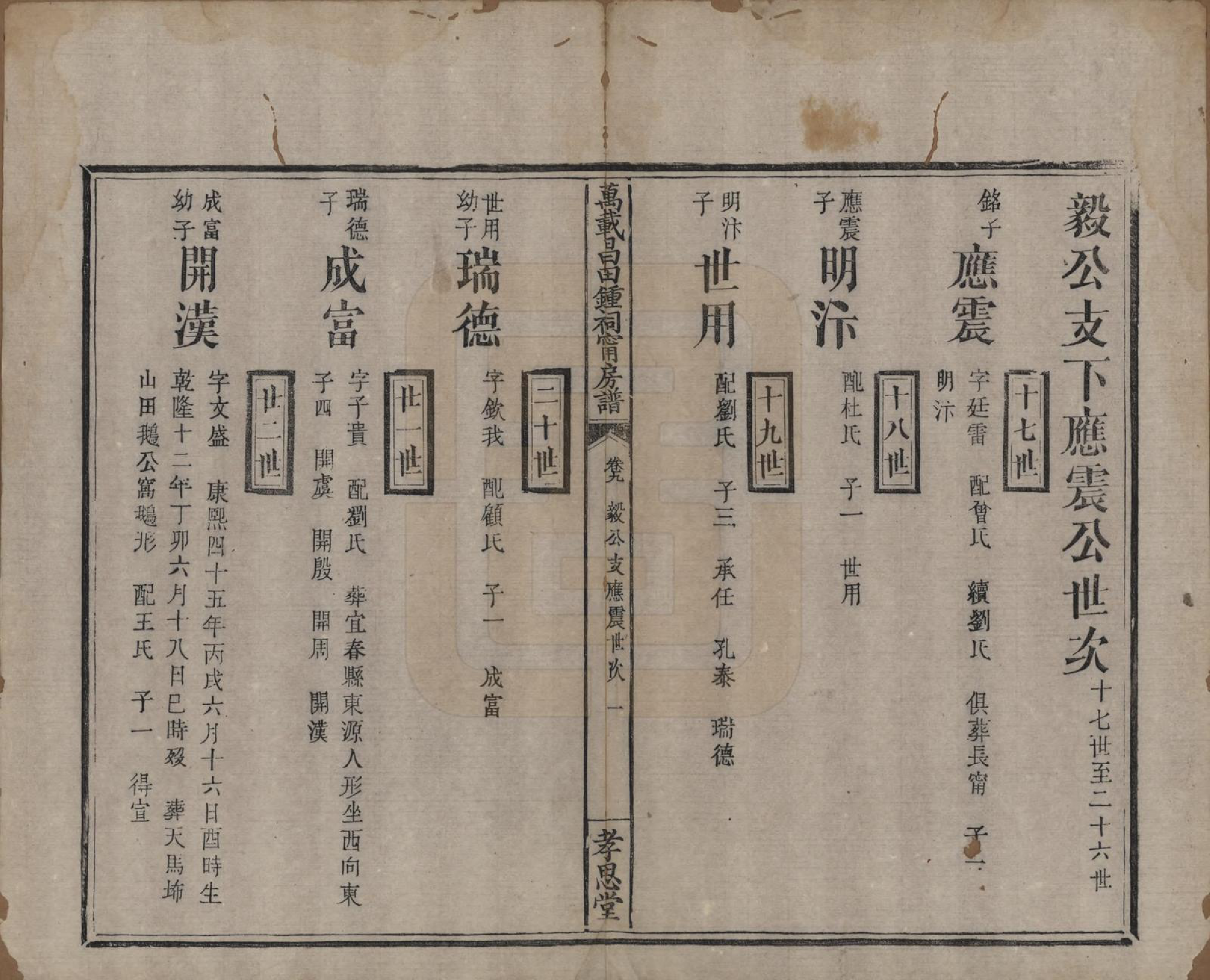 GTJP2265.锺.江西万载.万载昌田锺氏祠宁房支谱.清光绪25年[1899]_009.pdf_第1页