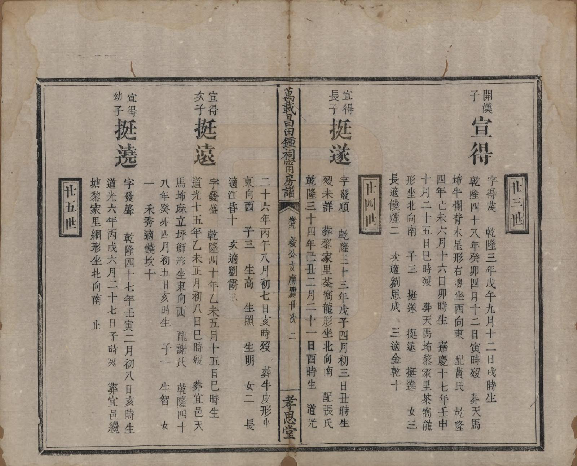 GTJP2265.锺.江西万载.万载昌田锺氏祠宁房支谱.清光绪25年[1899]_009.pdf_第2页