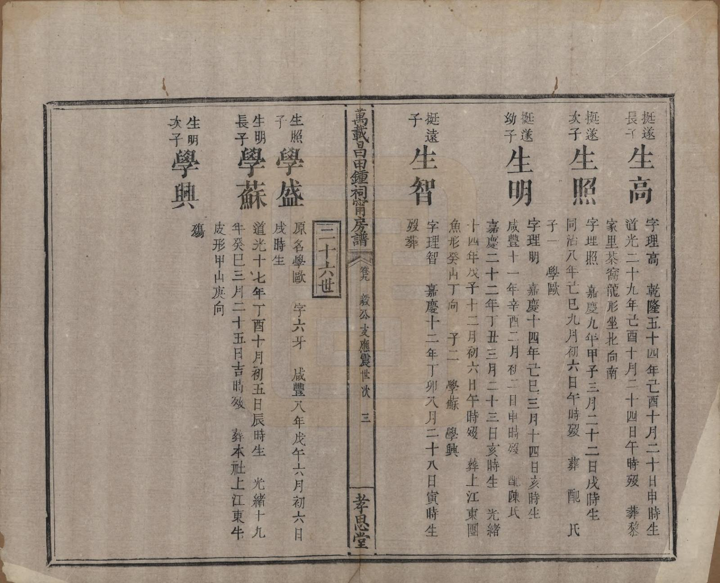 GTJP2265.锺.江西万载.万载昌田锺氏祠宁房支谱.清光绪25年[1899]_009.pdf_第3页