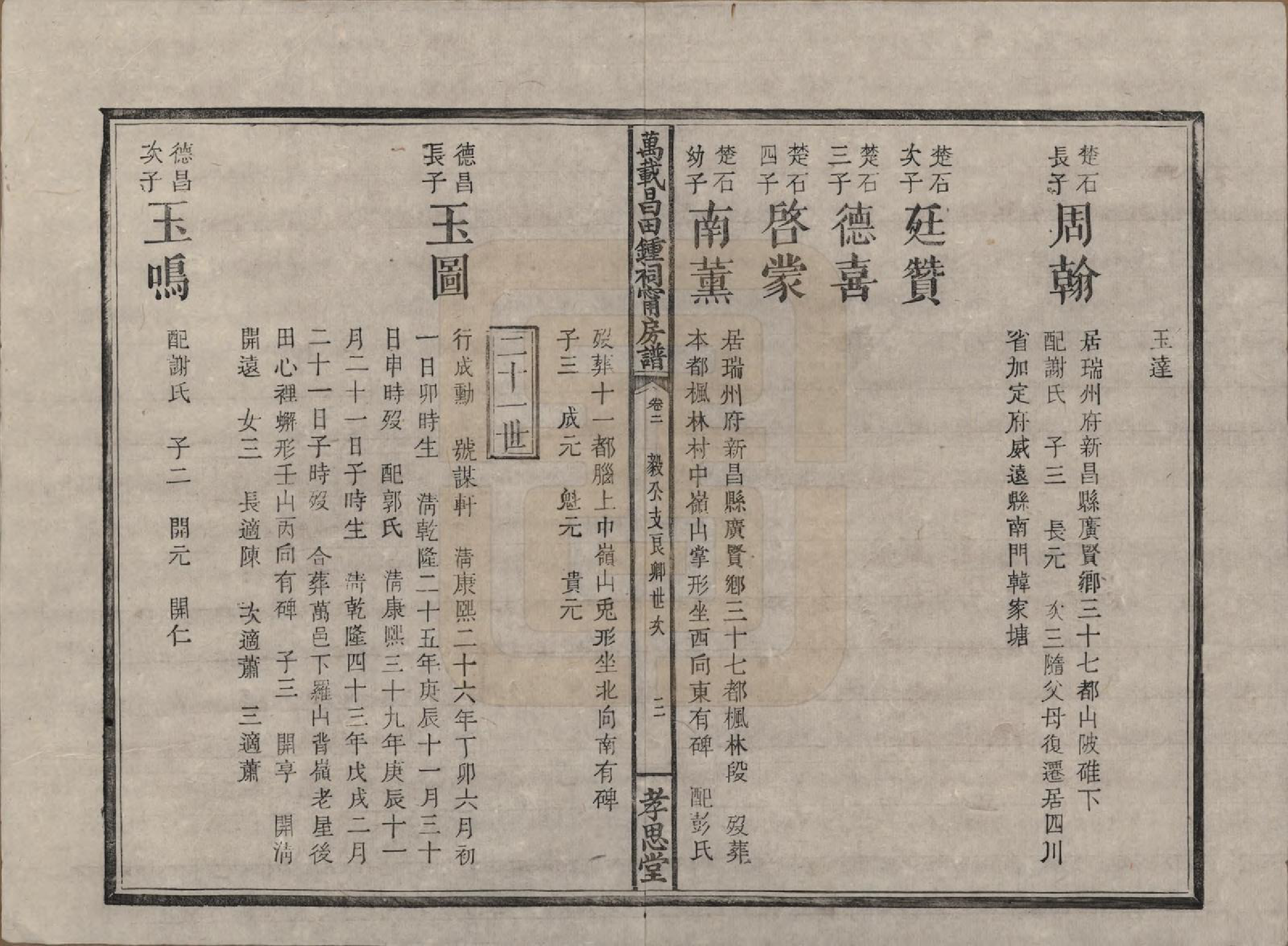 GTJP2267.锺.江西万载.万载昌田锺氏祠宁房支谱.清光绪二十五年（1899）_002.pdf_第3页