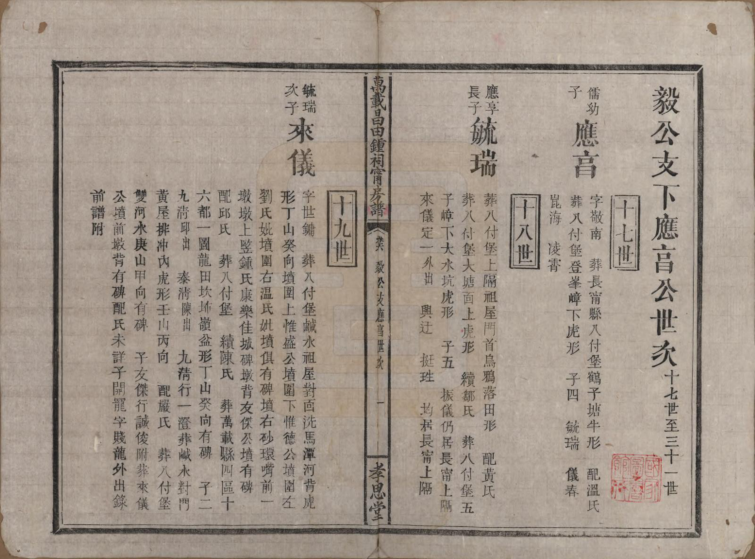 GTJP2267.锺.江西万载.万载昌田锺氏祠宁房支谱.清光绪二十五年（1899）_006.pdf_第1页