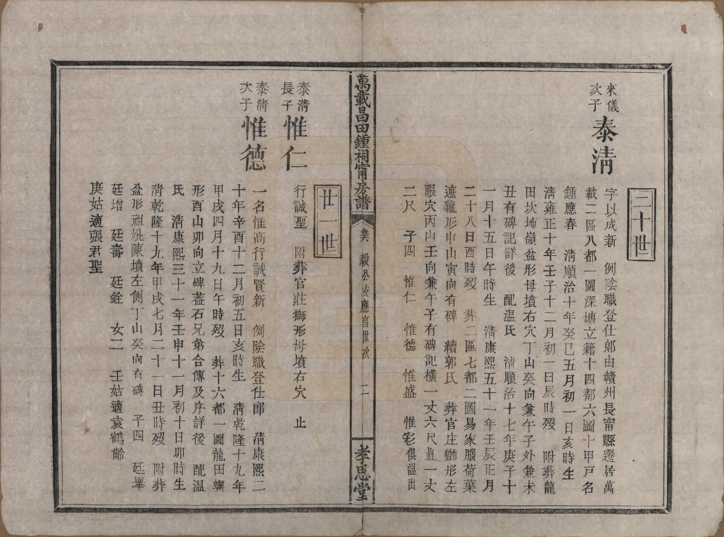 GTJP2267.锺.江西万载.万载昌田锺氏祠宁房支谱.清光绪二十五年（1899）_006.pdf_第2页