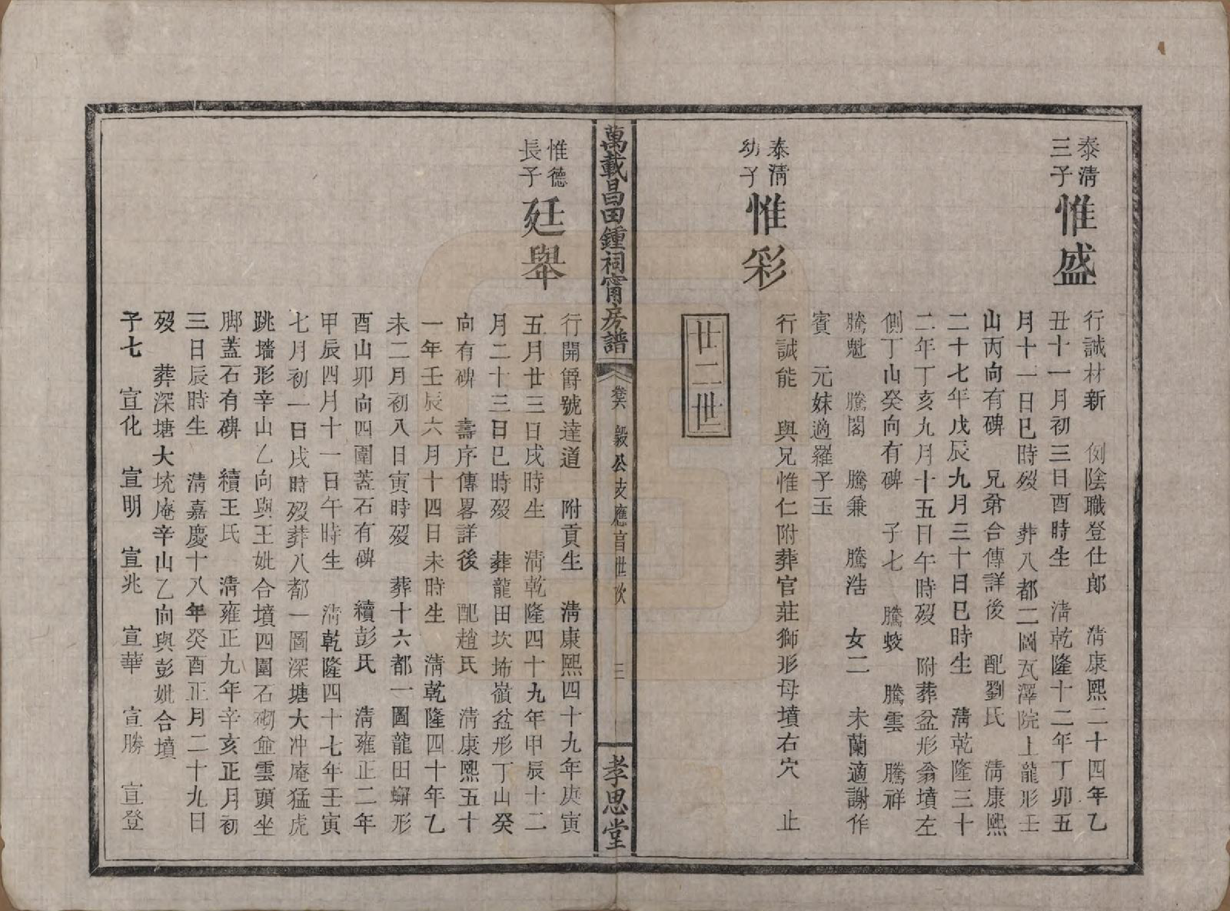 GTJP2267.锺.江西万载.万载昌田锺氏祠宁房支谱.清光绪二十五年（1899）_006.pdf_第3页