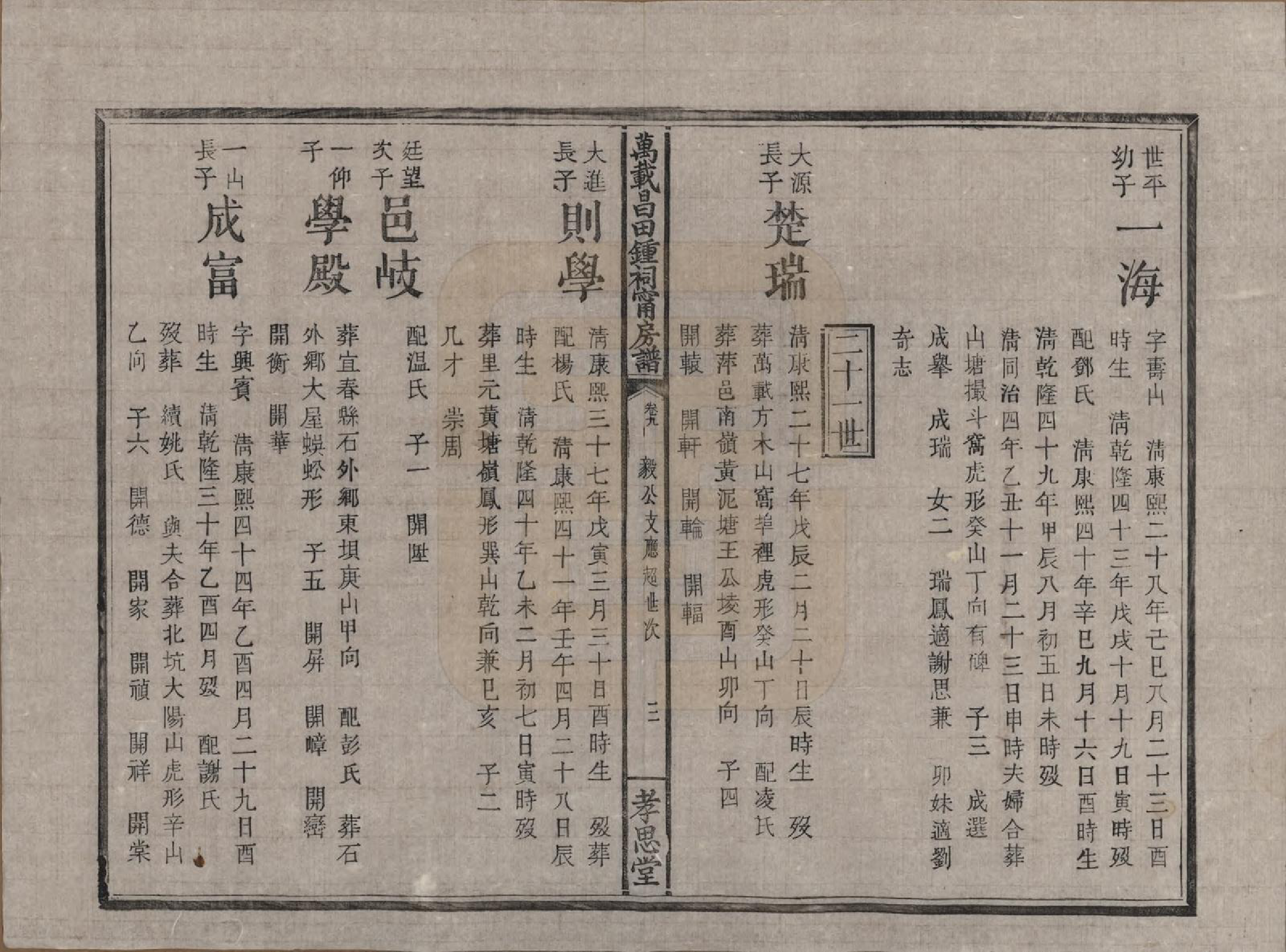 GTJP2267.锺.江西万载.万载昌田锺氏祠宁房支谱.清光绪二十五年（1899）_009.pdf_第3页