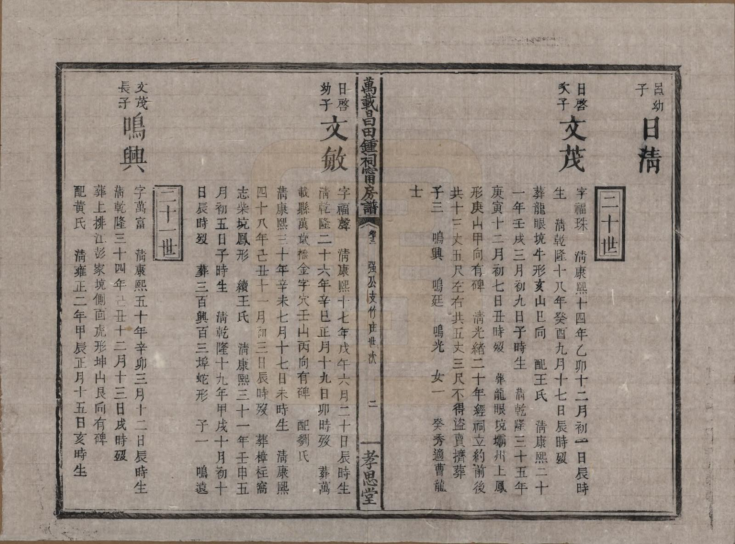 GTJP2267.锺.江西万载.万载昌田锺氏祠宁房支谱.清光绪二十五年（1899）_013.pdf_第2页