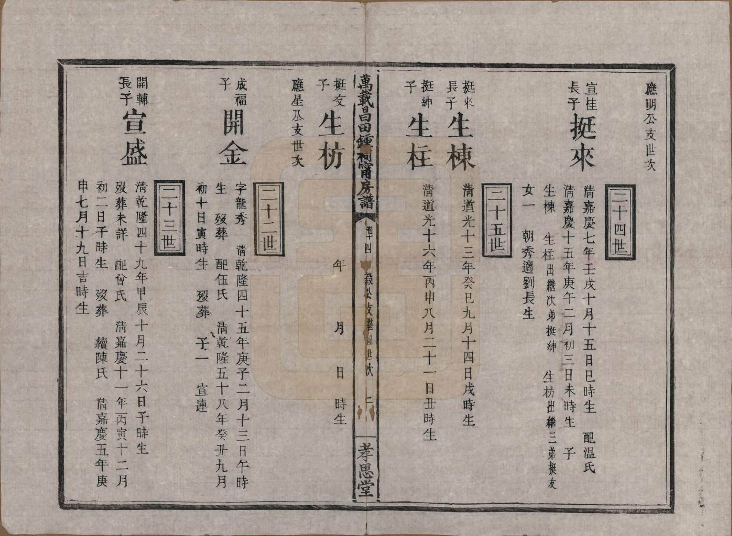 GTJP2267.锺.江西万载.万载昌田锺氏祠宁房支谱.清光绪二十五年（1899）_014.pdf_第2页