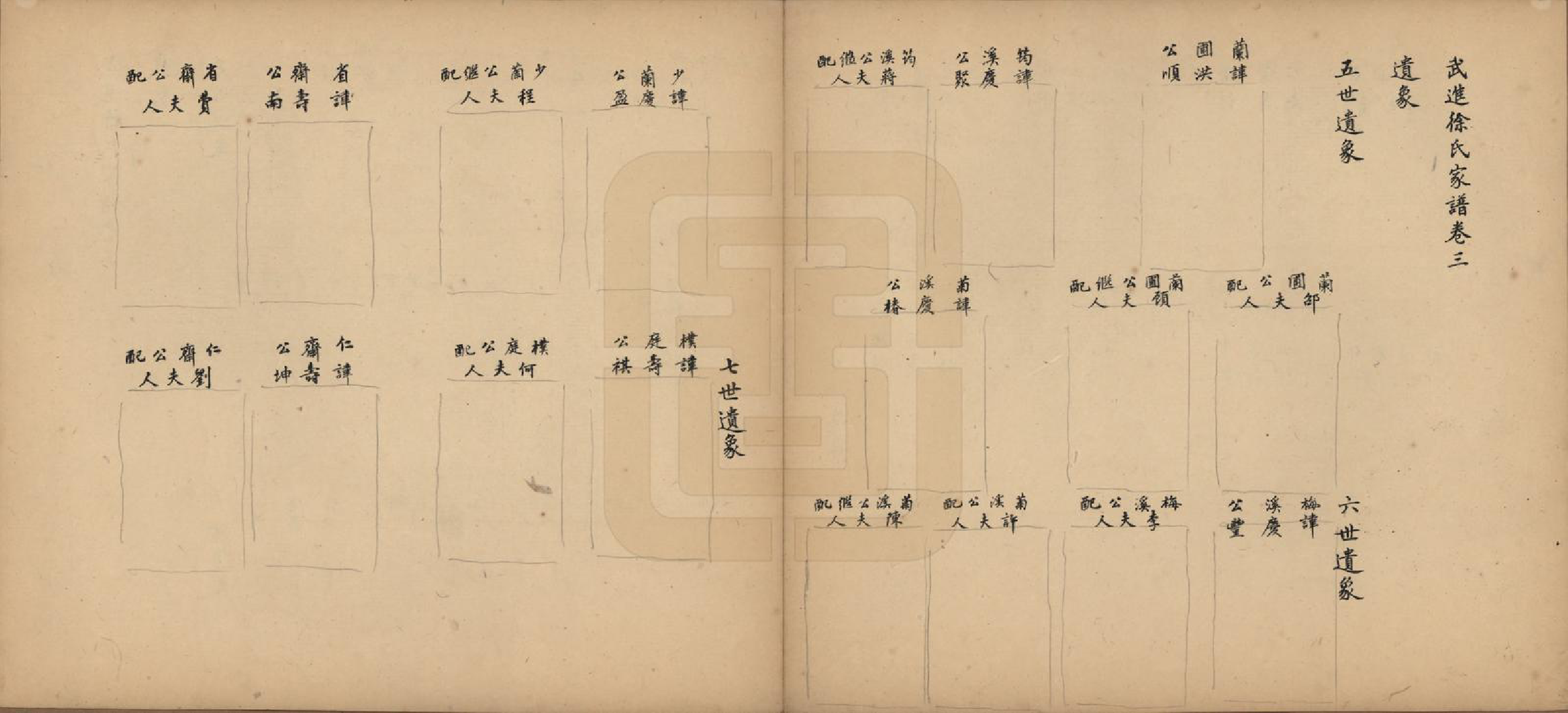 GTJP1824.徐.江苏武进.武进徐氏家谱六卷.民国二十六年（1937）_003.pdf_第1页