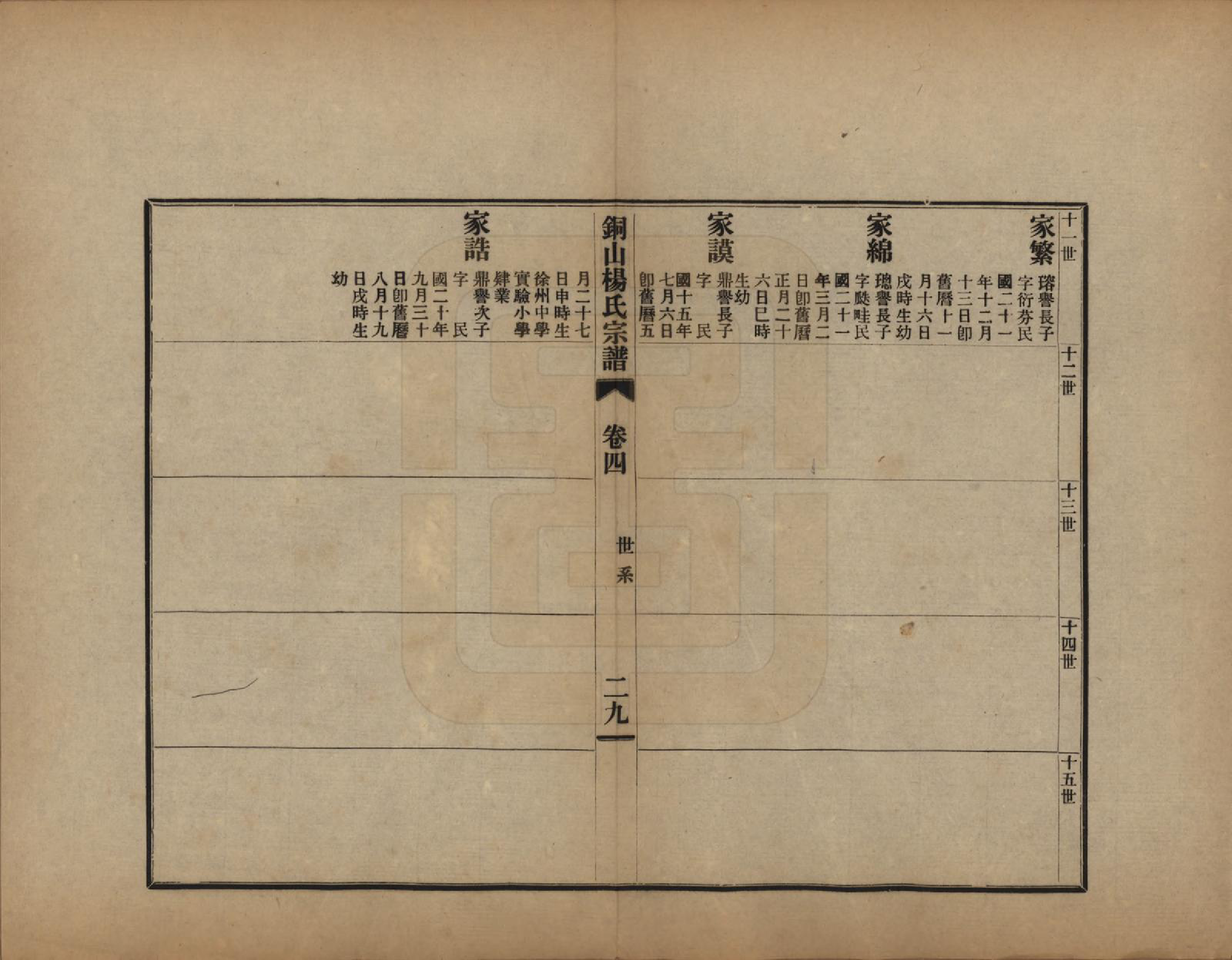 GTJP1957.杨.江苏铜山.铜山杨氏宗谱十卷首一卷.民国二十三年（1934）_004.pdf_第1页