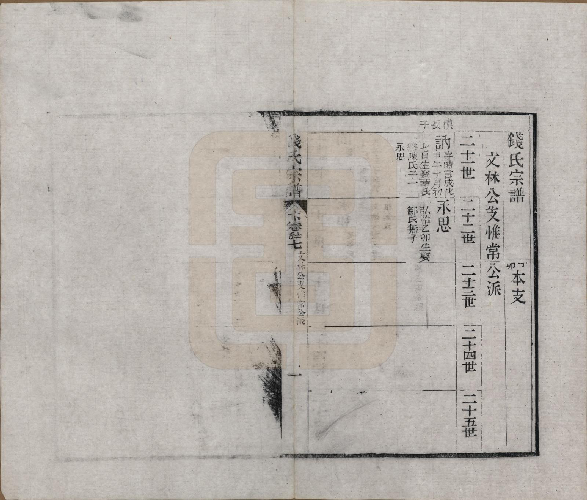 GTJP1188.钱.江苏无锡等地.钱氏湖头宗谱.清同治6年[1867]_257.pdf_第1页