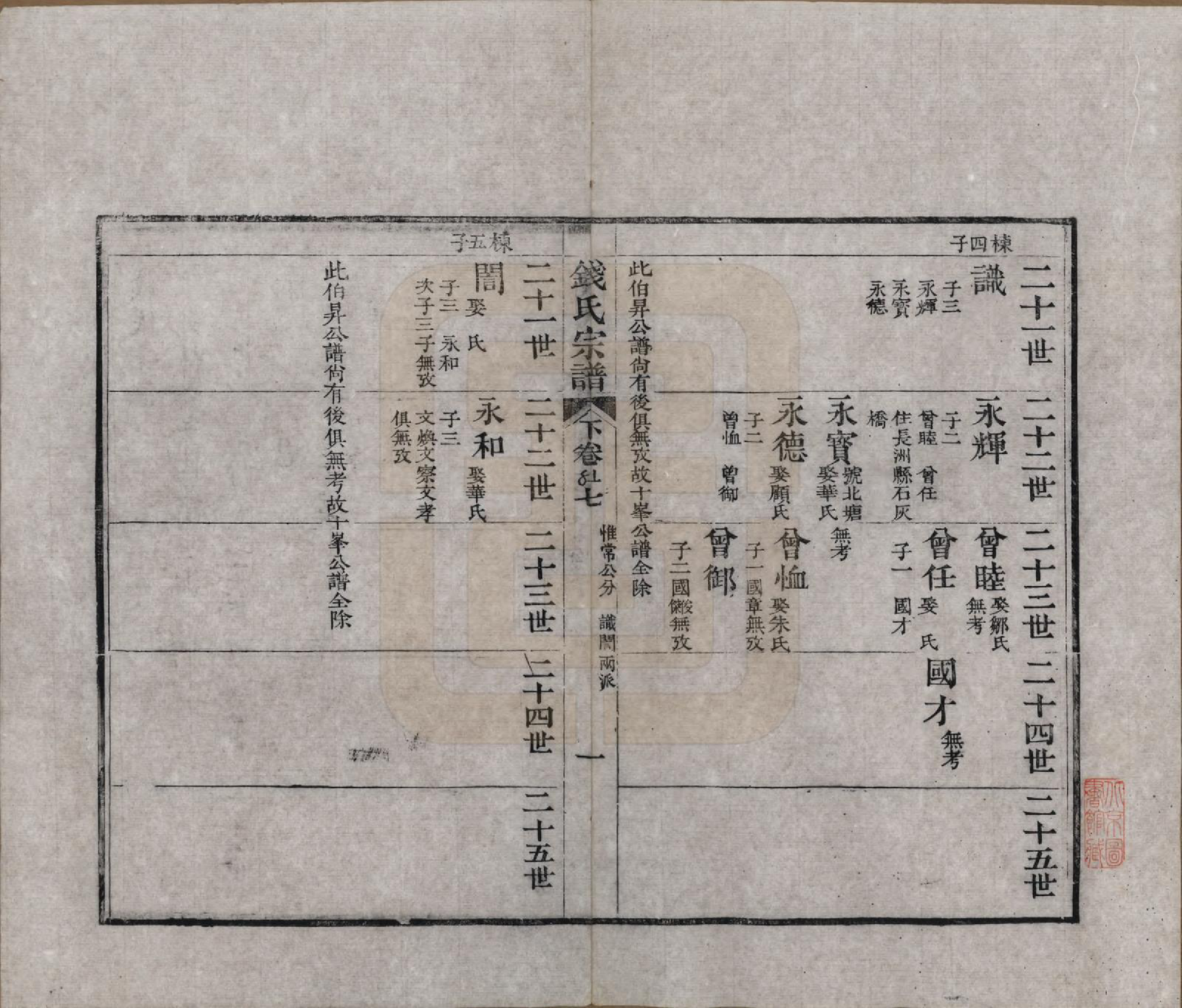 GTJP1188.钱.江苏无锡等地.钱氏湖头宗谱.清同治6年[1867]_256.pdf_第1页