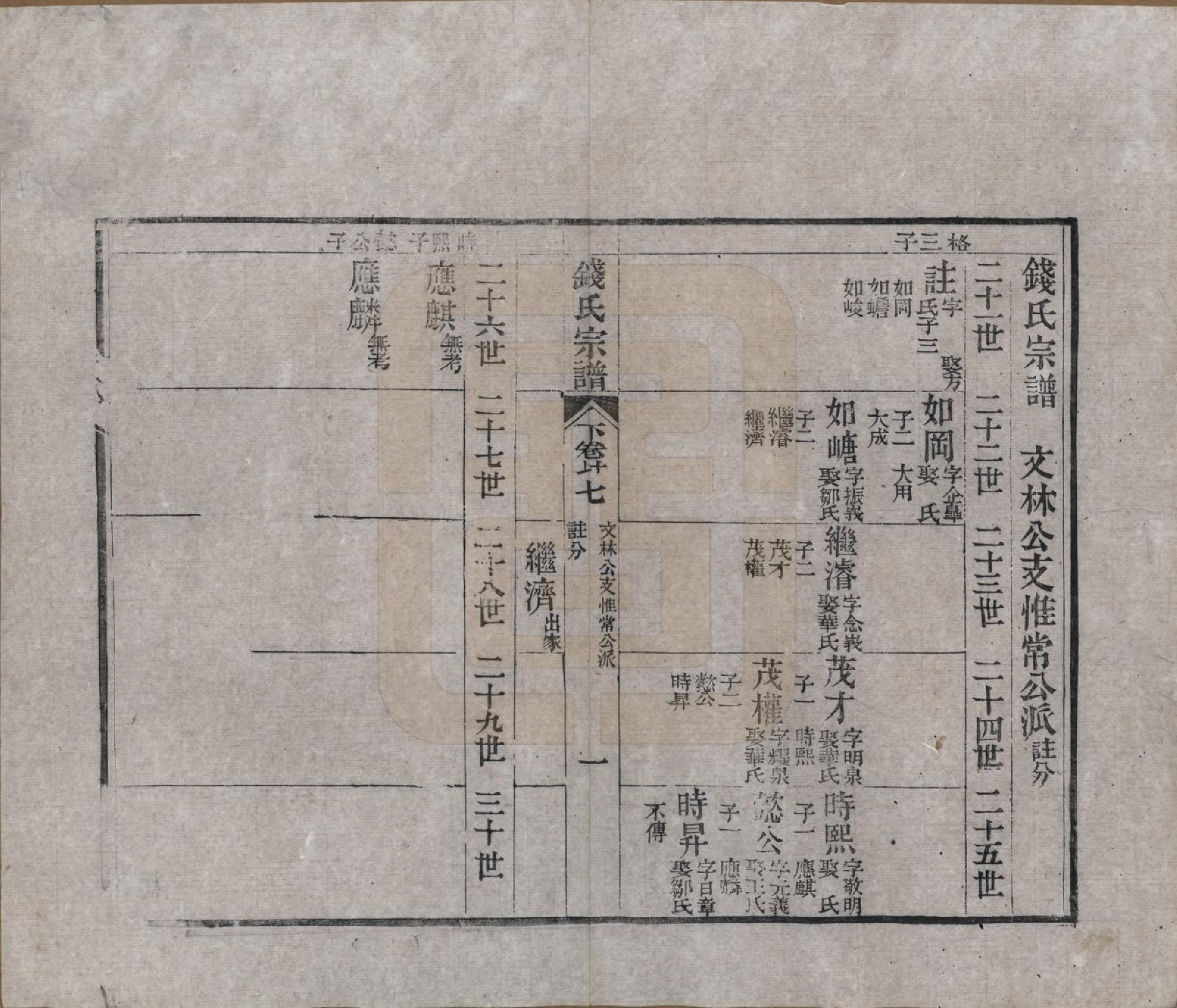 GTJP1188.钱.江苏无锡等地.钱氏湖头宗谱.清同治6年[1867]_260.pdf_第1页