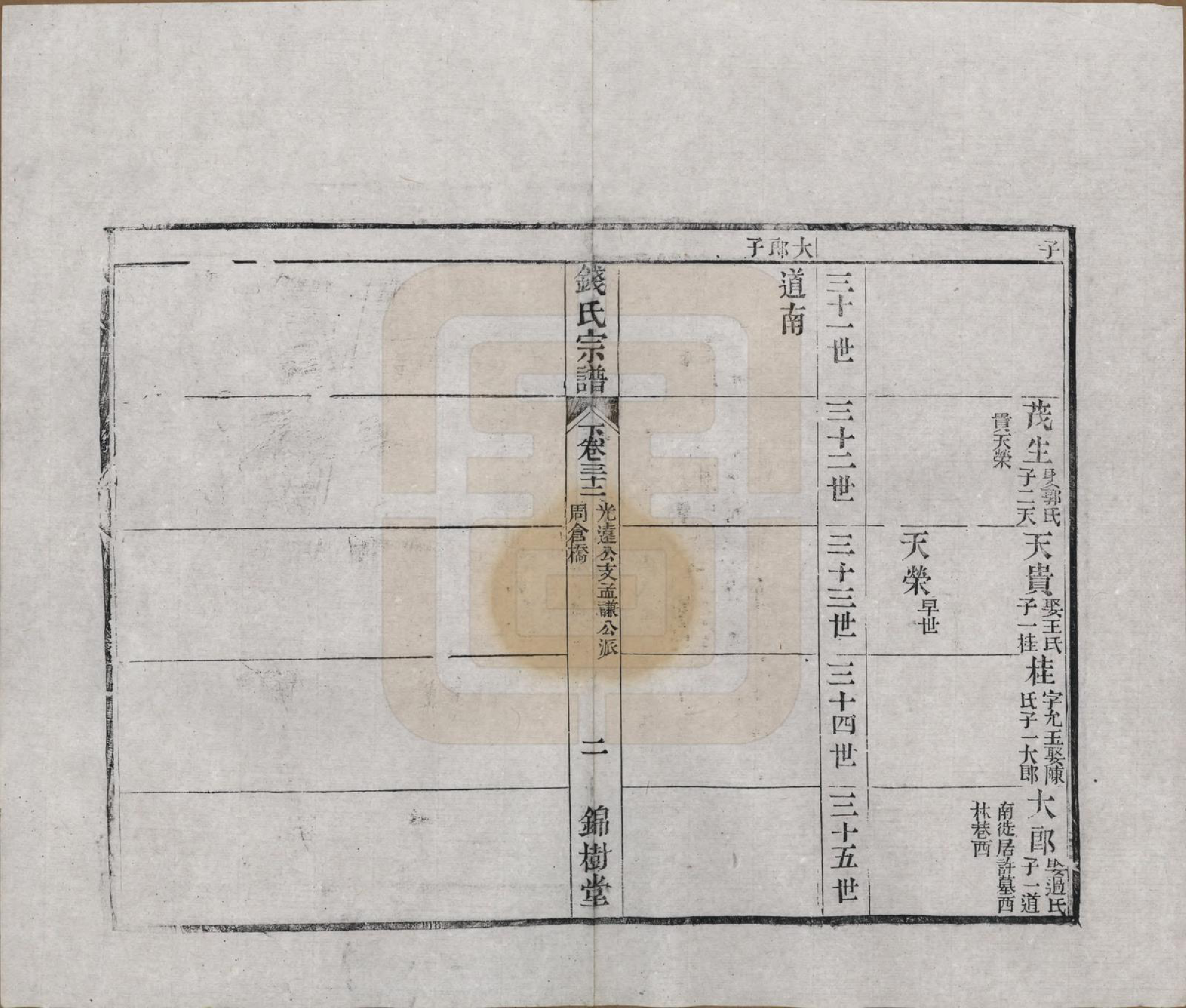 GTJP1188.钱.江苏无锡等地.钱氏湖头宗谱.清同治6年[1867]_232.pdf_第2页