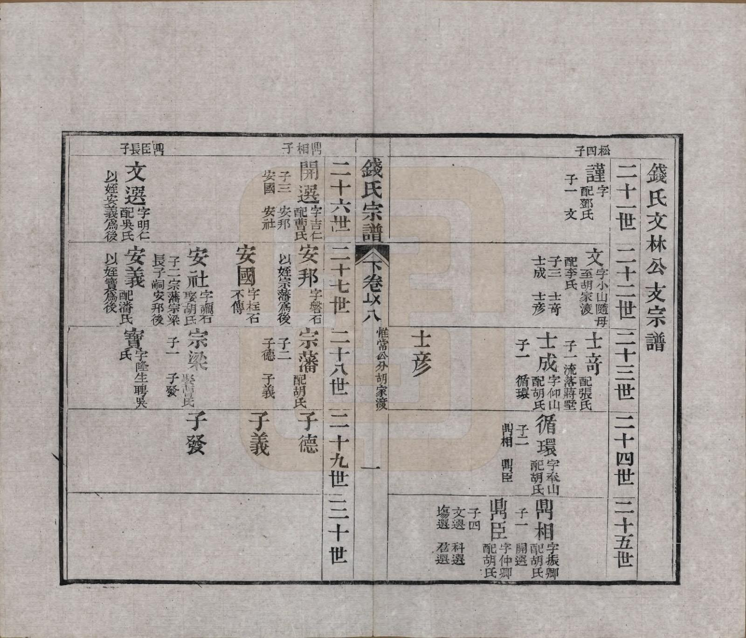 GTJP1188.钱.江苏无锡等地.钱氏湖头宗谱.清同治6年[1867]_264.pdf_第1页