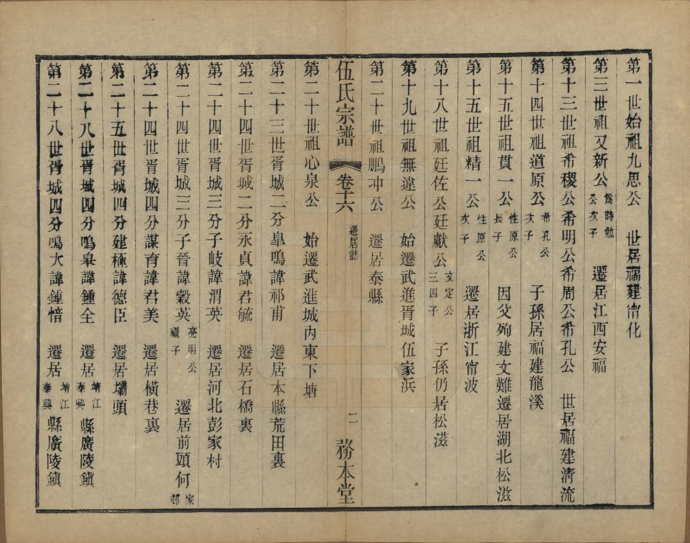 GTJP1718.伍.江苏常州.伍氏宗谱二十卷首一卷.民国十八年（1929）_016.pdf_第2页