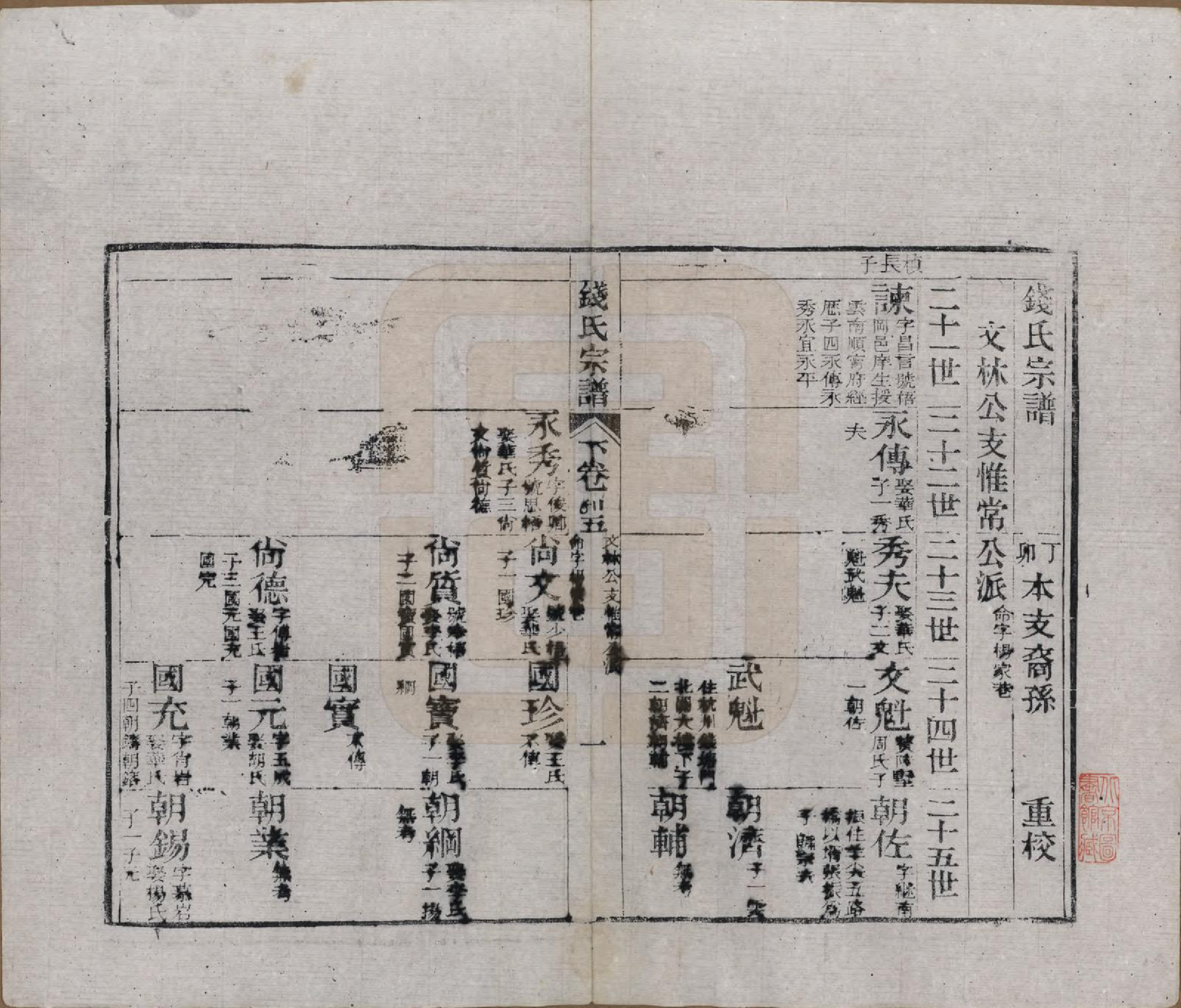 GTJP1188.钱.江苏无锡等地.钱氏湖头宗谱.清同治6年[1867]_252.pdf_第1页