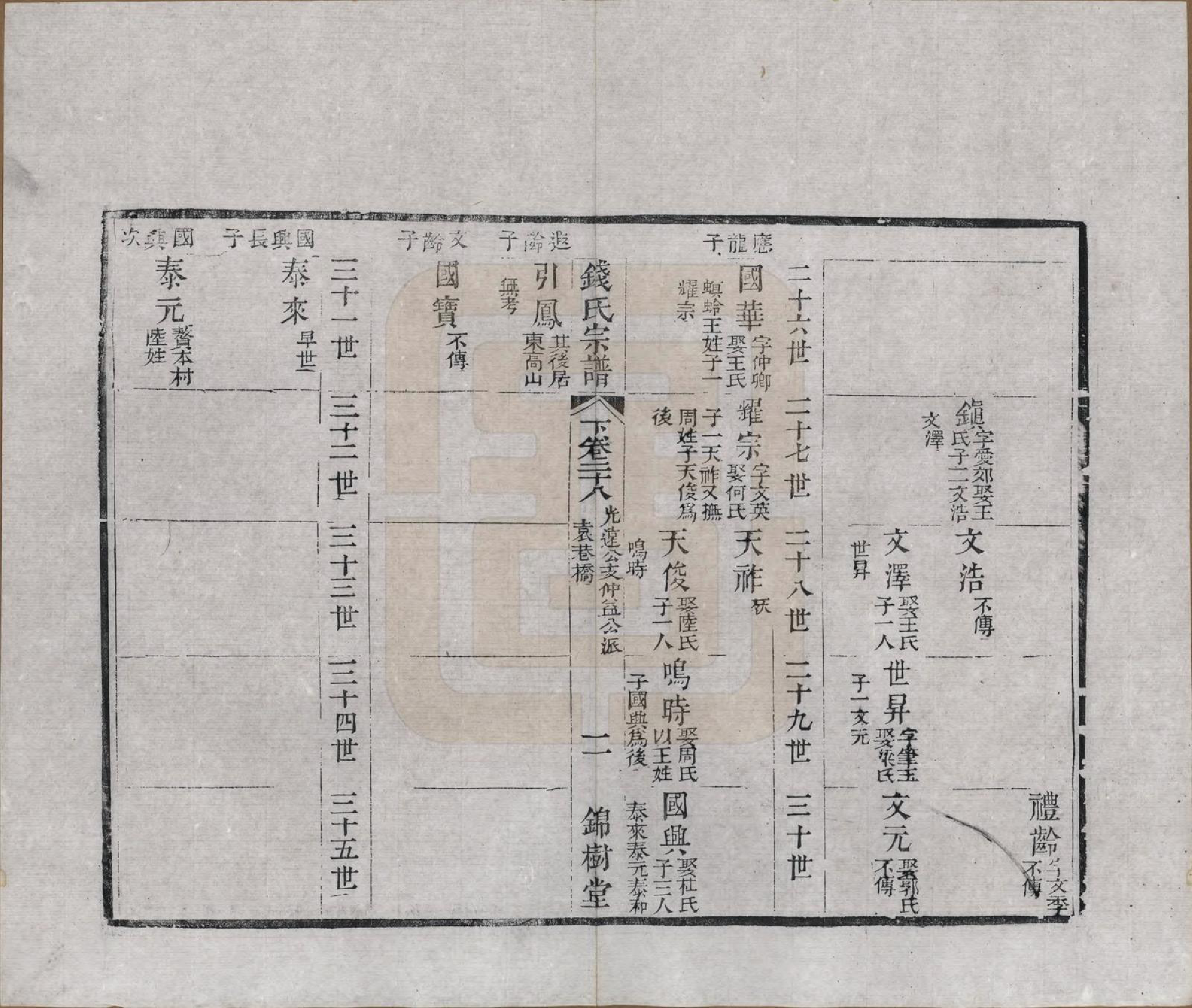 GTJP1188.钱.江苏无锡等地.钱氏湖头宗谱.清同治6年[1867]_228.pdf_第2页