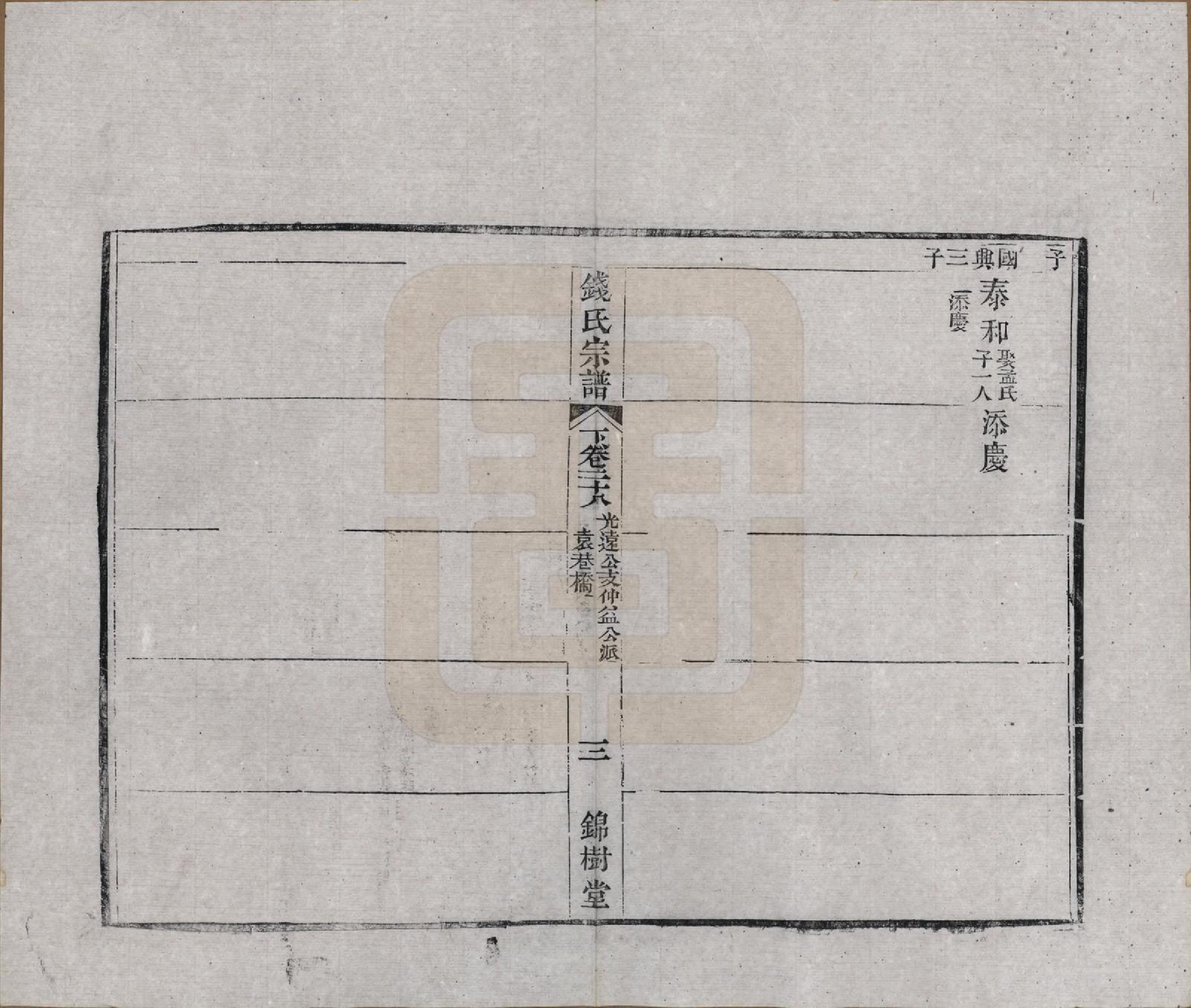 GTJP1188.钱.江苏无锡等地.钱氏湖头宗谱.清同治6年[1867]_228.pdf_第3页