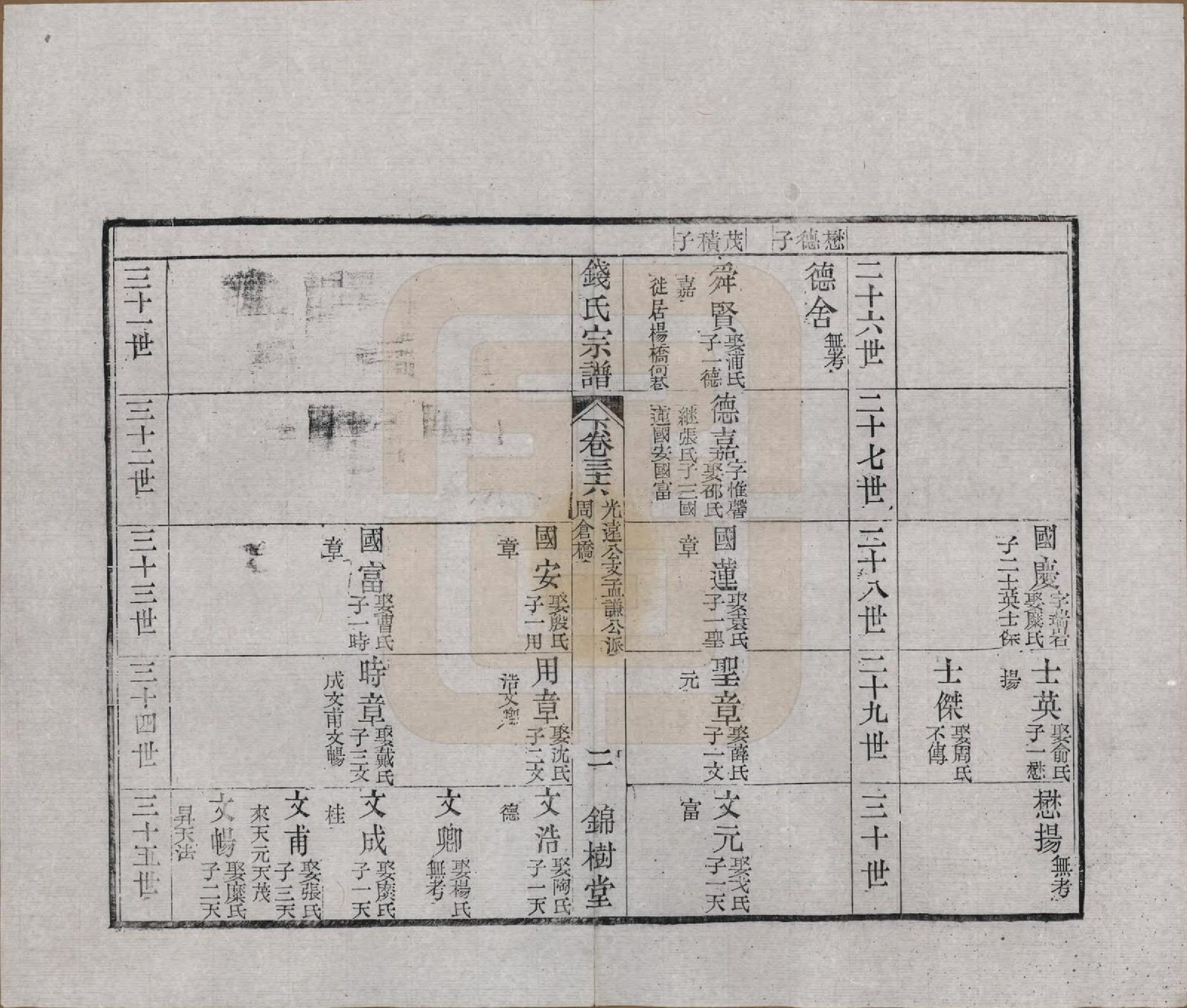 GTJP1188.钱.江苏无锡等地.钱氏湖头宗谱.清同治6年[1867]_236.pdf_第2页