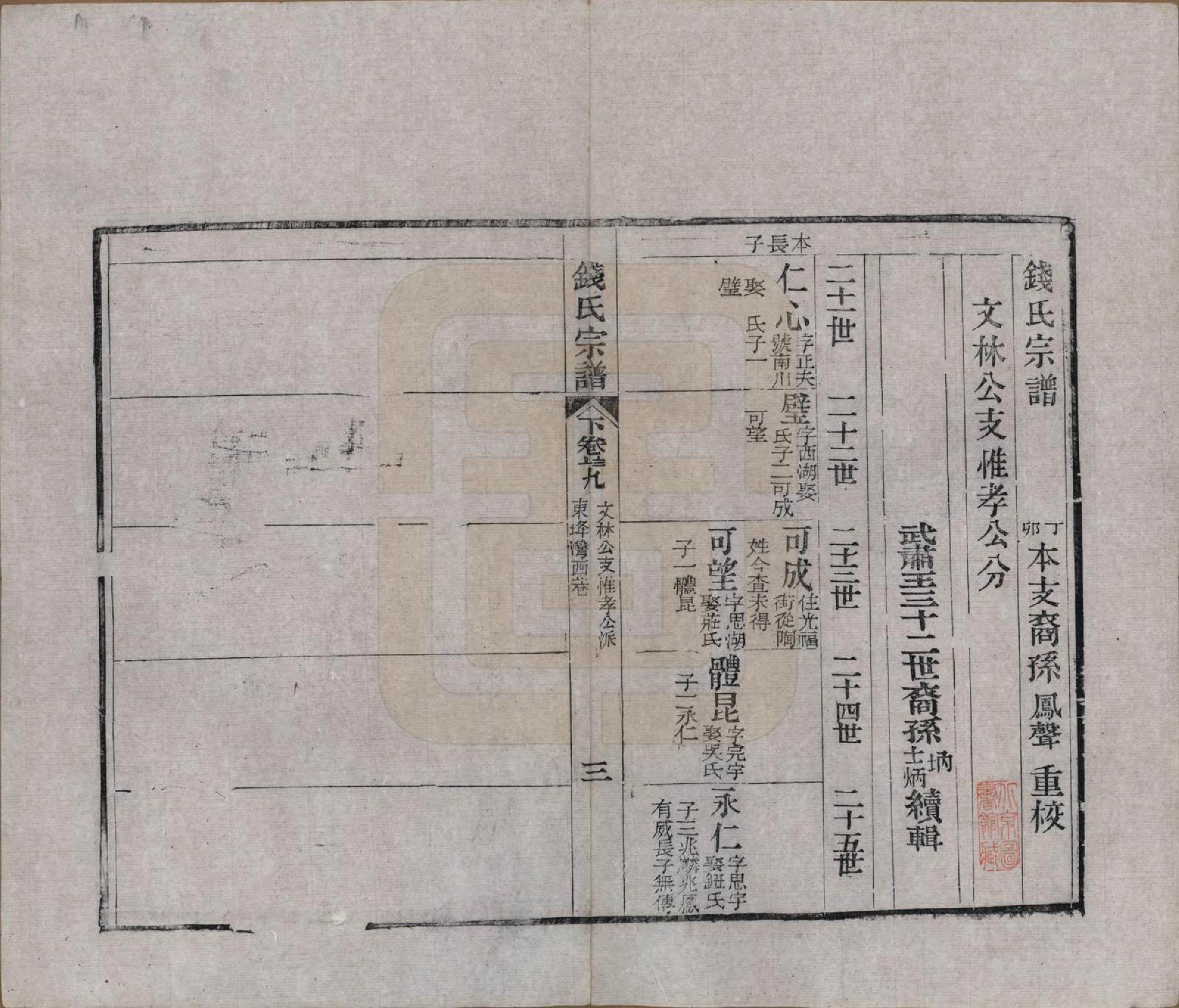 GTJP1188.钱.江苏无锡等地.钱氏湖头宗谱.清同治6年[1867]_268.pdf_第1页