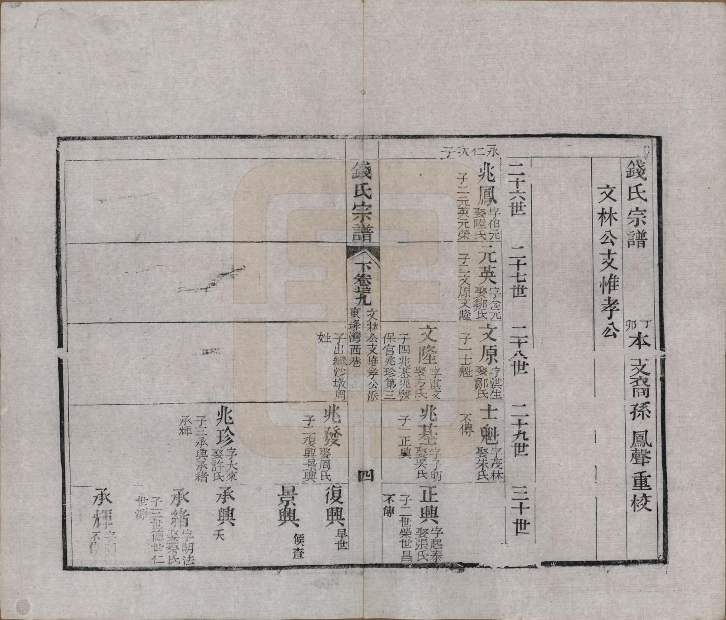 GTJP1188.钱.江苏无锡等地.钱氏湖头宗谱.清同治6年[1867]_268.pdf_第2页