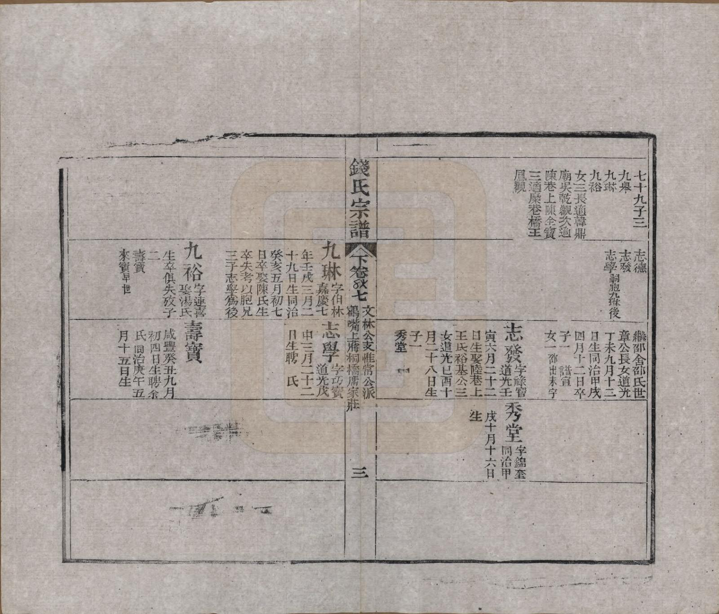 GTJP1188.钱.江苏无锡等地.钱氏湖头宗谱.清同治6年[1867]_259.pdf_第3页