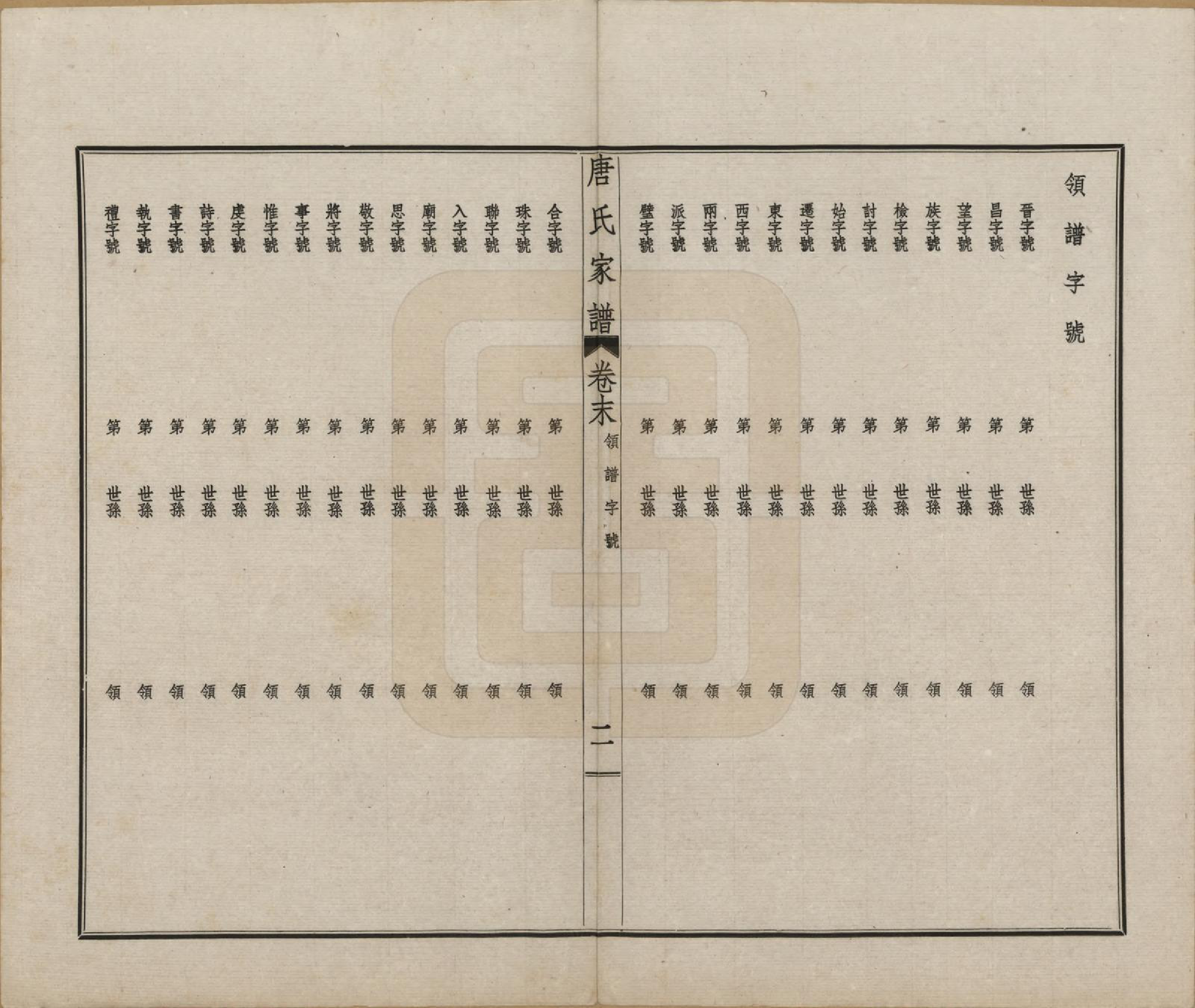 GTJP1403.唐.江苏毗陵.毗陵唐氏西分家谱.民国37年[1948]_010.pdf_第2页