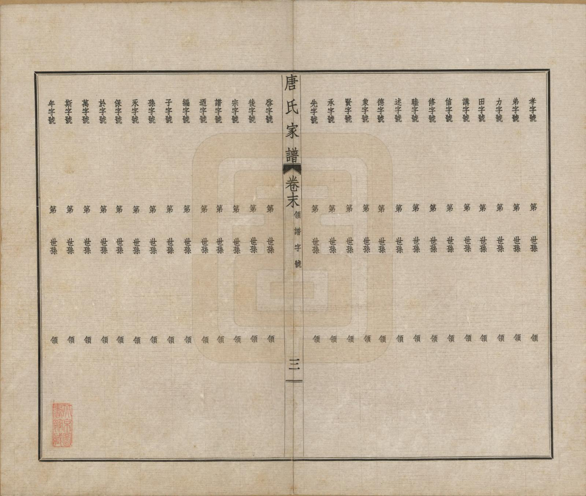 GTJP1403.唐.江苏毗陵.毗陵唐氏西分家谱.民国37年[1948]_010.pdf_第3页