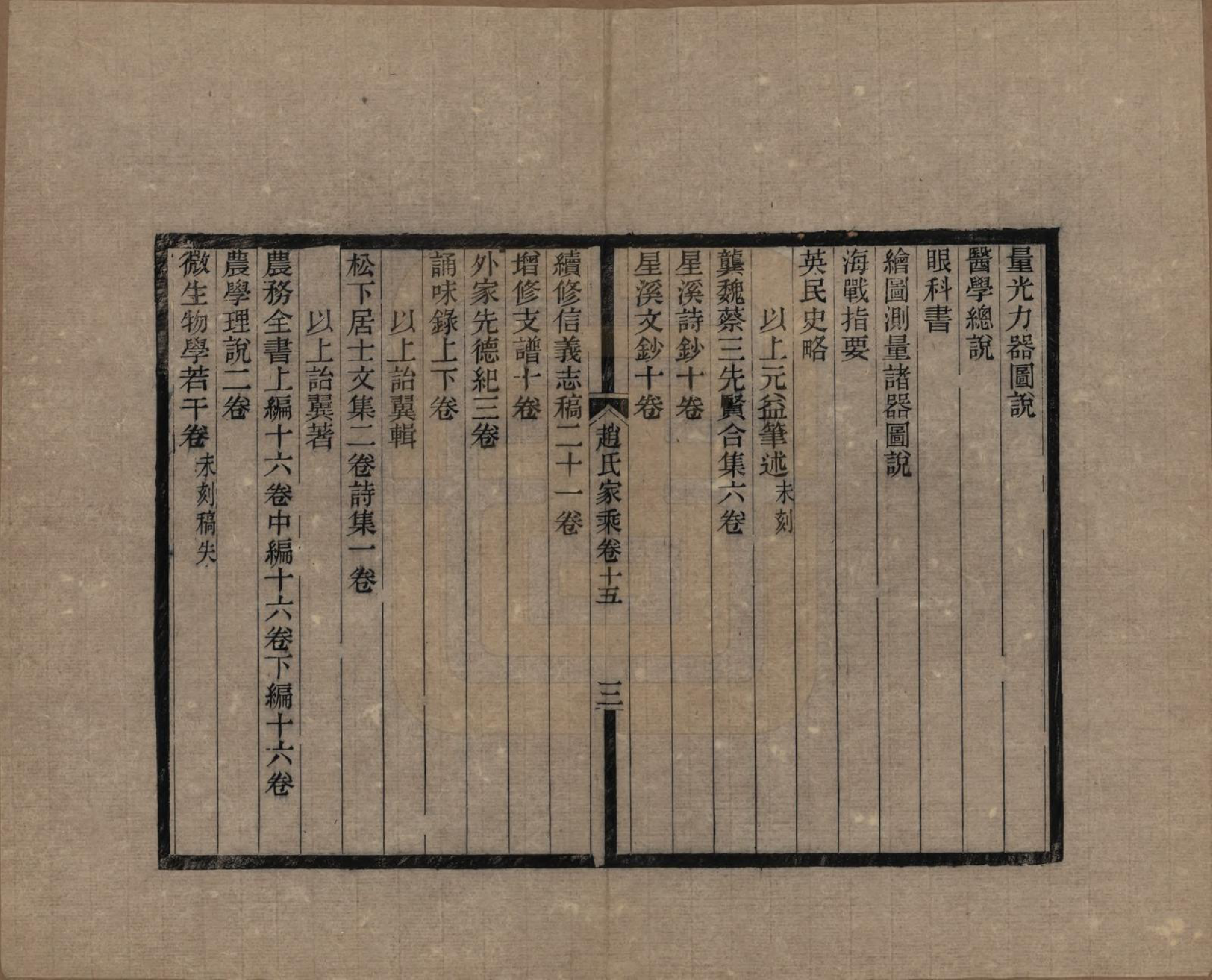 GTJP2208.赵.江苏崑山.赵氏家乘十六卷.民国八年（1919）_015.pdf_第3页