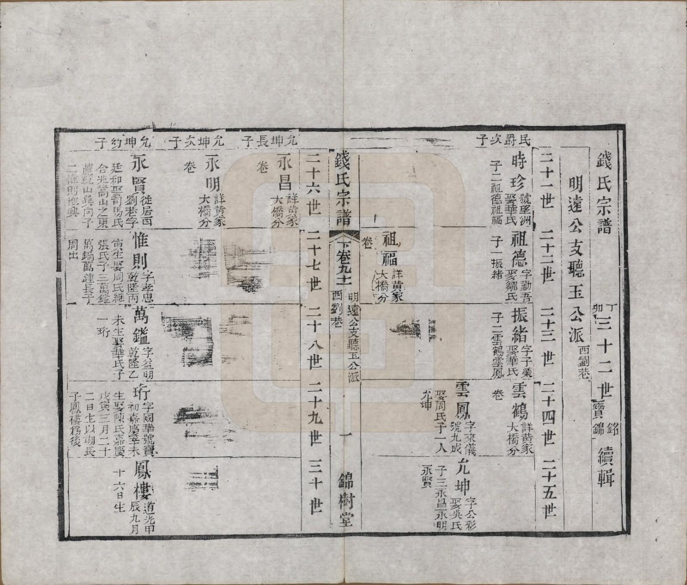 GTJP1188.钱.江苏无锡等地.钱氏湖头宗谱.清同治6年[1867]_291.pdf_第1页