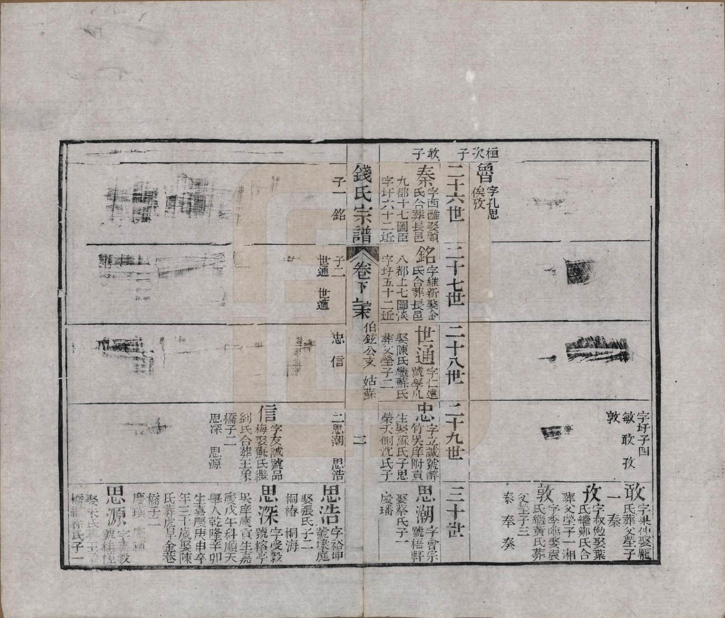 GTJP1188.钱.江苏无锡等地.钱氏湖头宗谱.清同治6年[1867]_277.pdf_第2页