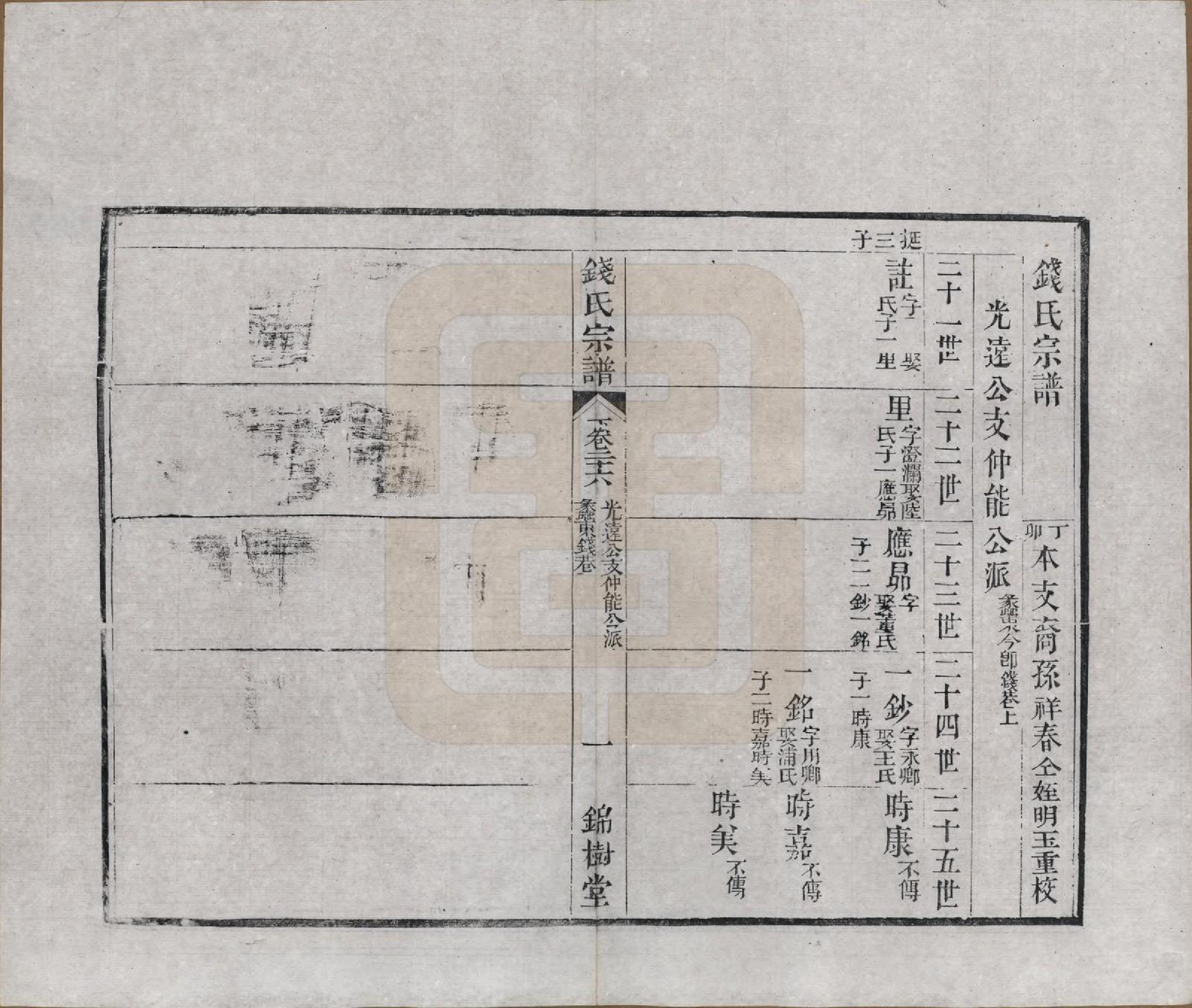 GTJP1188.钱.江苏无锡等地.钱氏湖头宗谱.清同治6年[1867]_226.pdf_第1页