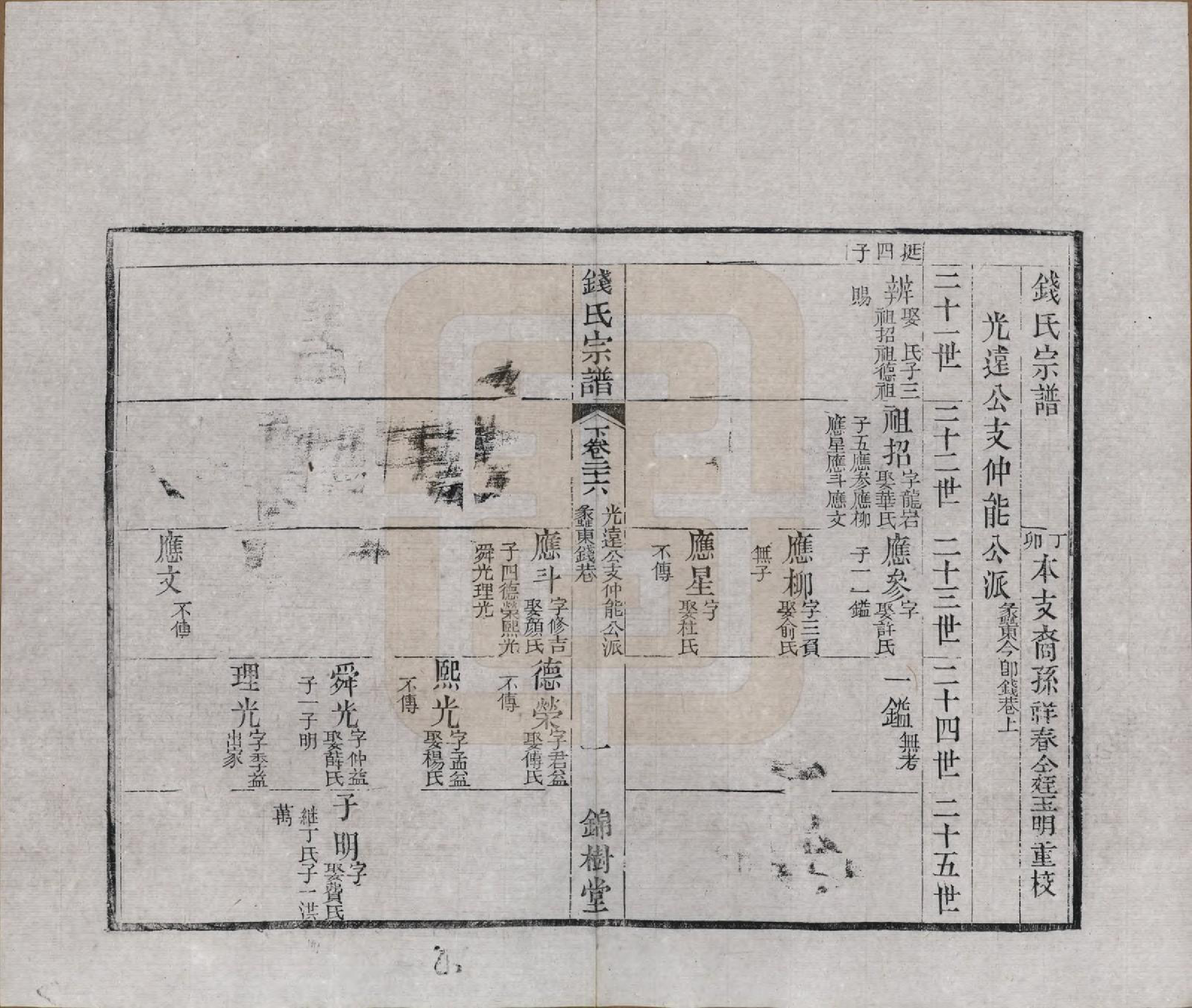 GTJP1188.钱.江苏无锡等地.钱氏湖头宗谱.清同治6年[1867]_226.pdf_第2页