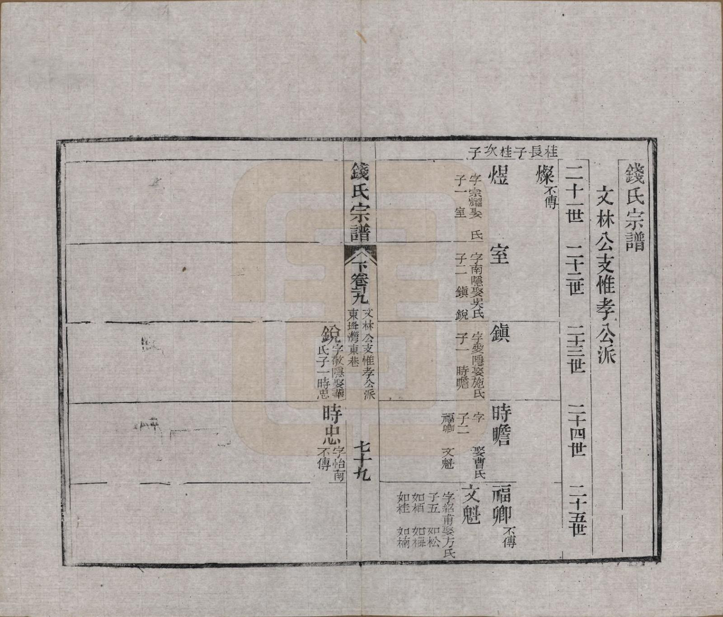 GTJP1188.钱.江苏无锡等地.钱氏湖头宗谱.清同治6年[1867]_271.pdf_第1页