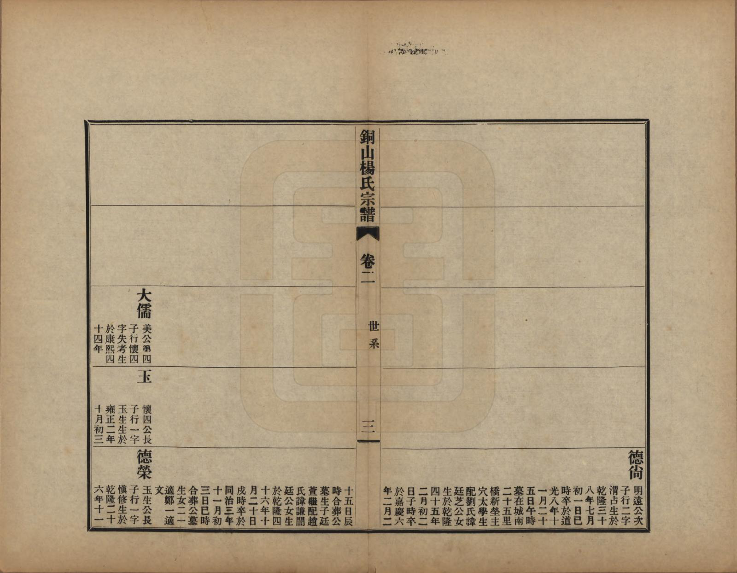 GTJP1957.杨.江苏铜山.铜山杨氏宗谱十卷首一卷.民国二十三年（1934）_002.pdf_第3页