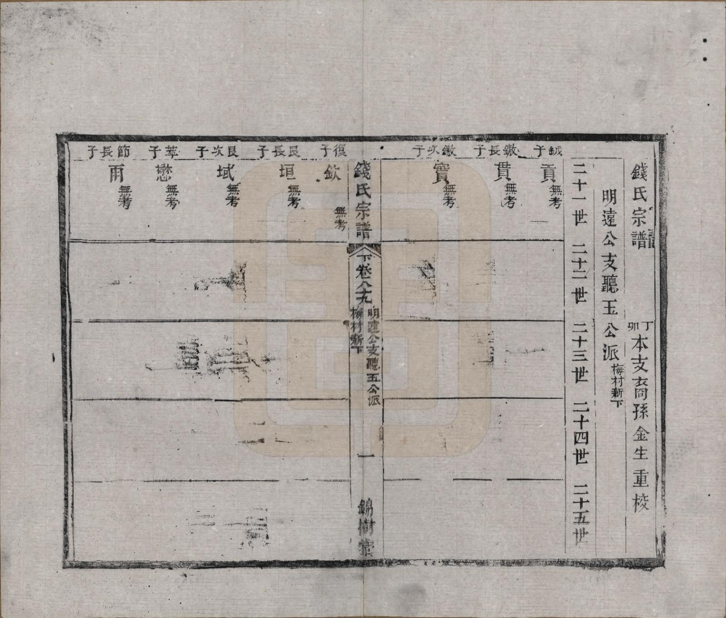 GTJP1188.钱.江苏无锡等地.钱氏湖头宗谱.清同治6年[1867]_289.pdf_第1页