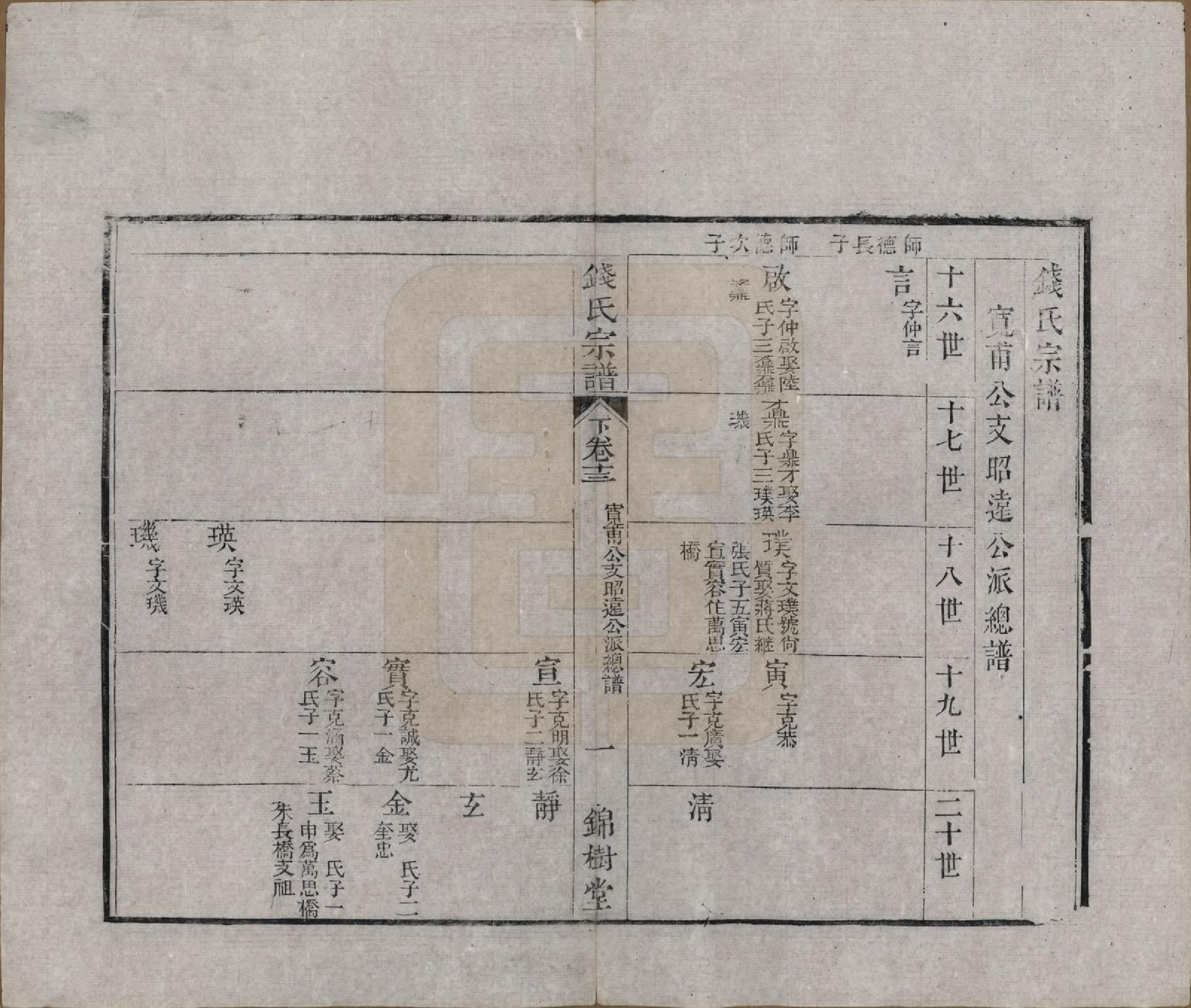 GTJP1188.钱.江苏无锡等地.钱氏湖头宗谱.清同治6年[1867]_213.pdf_第1页