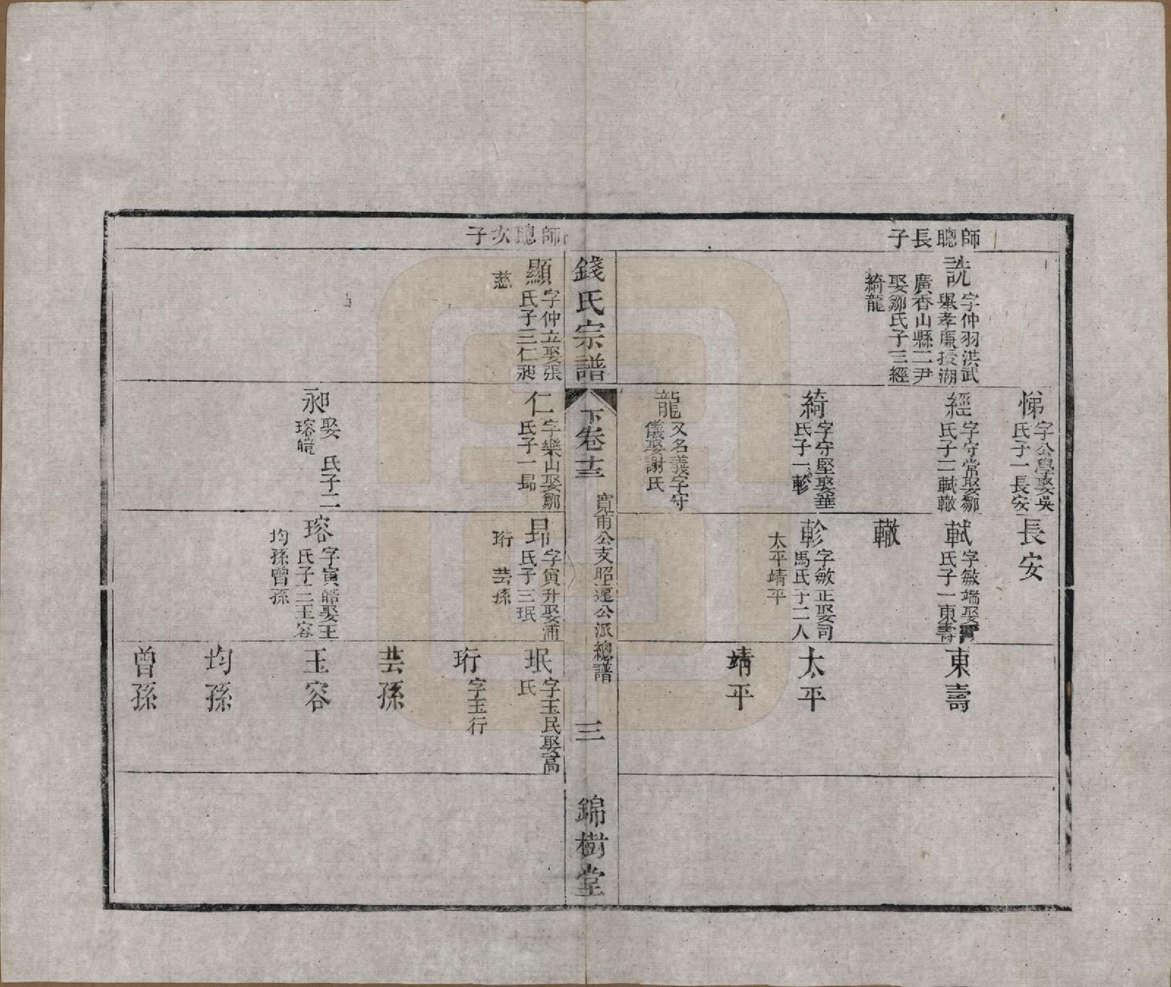 GTJP1188.钱.江苏无锡等地.钱氏湖头宗谱.清同治6年[1867]_213.pdf_第3页